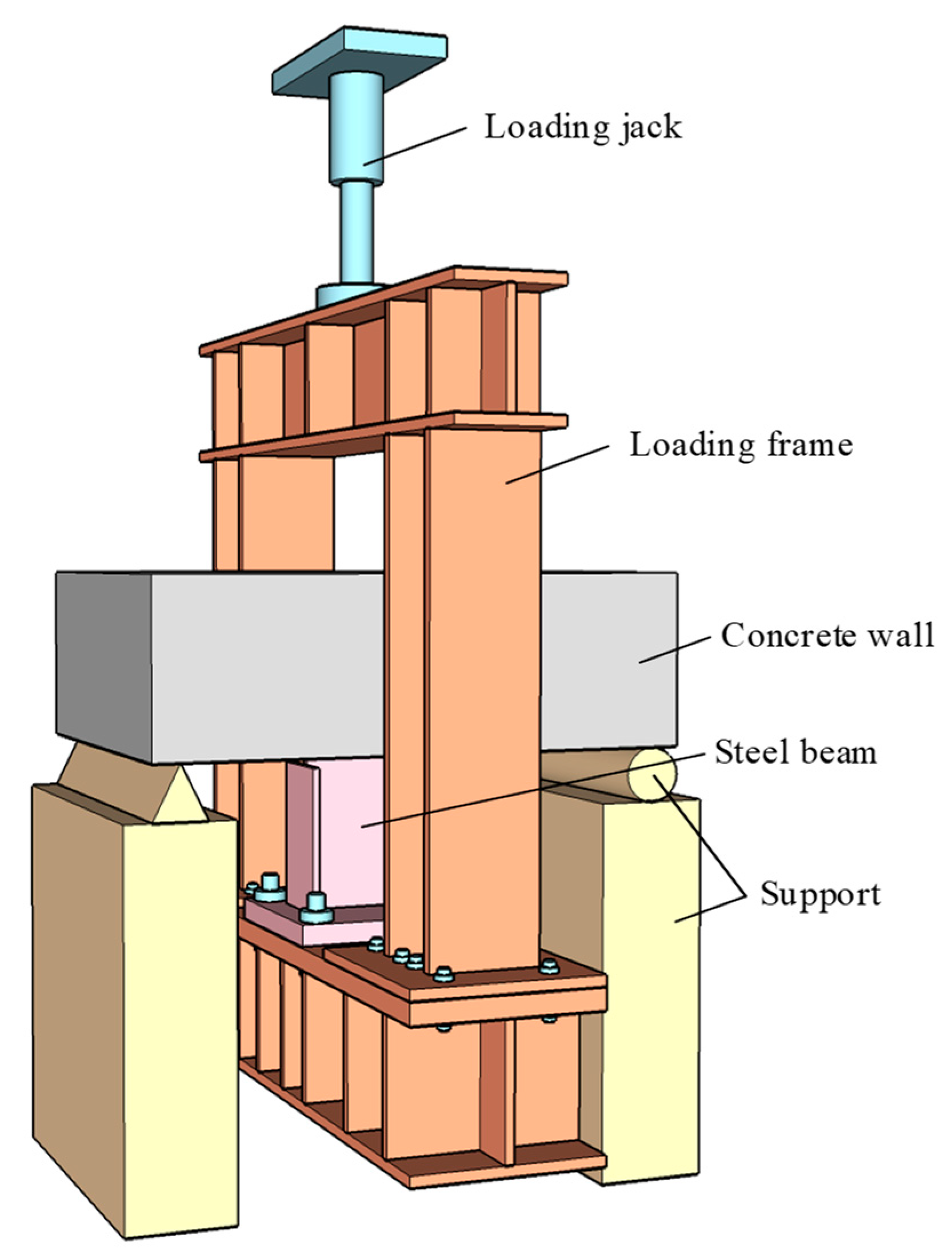 Buildings 13 00566 g004 Buildings 13 00566 g004