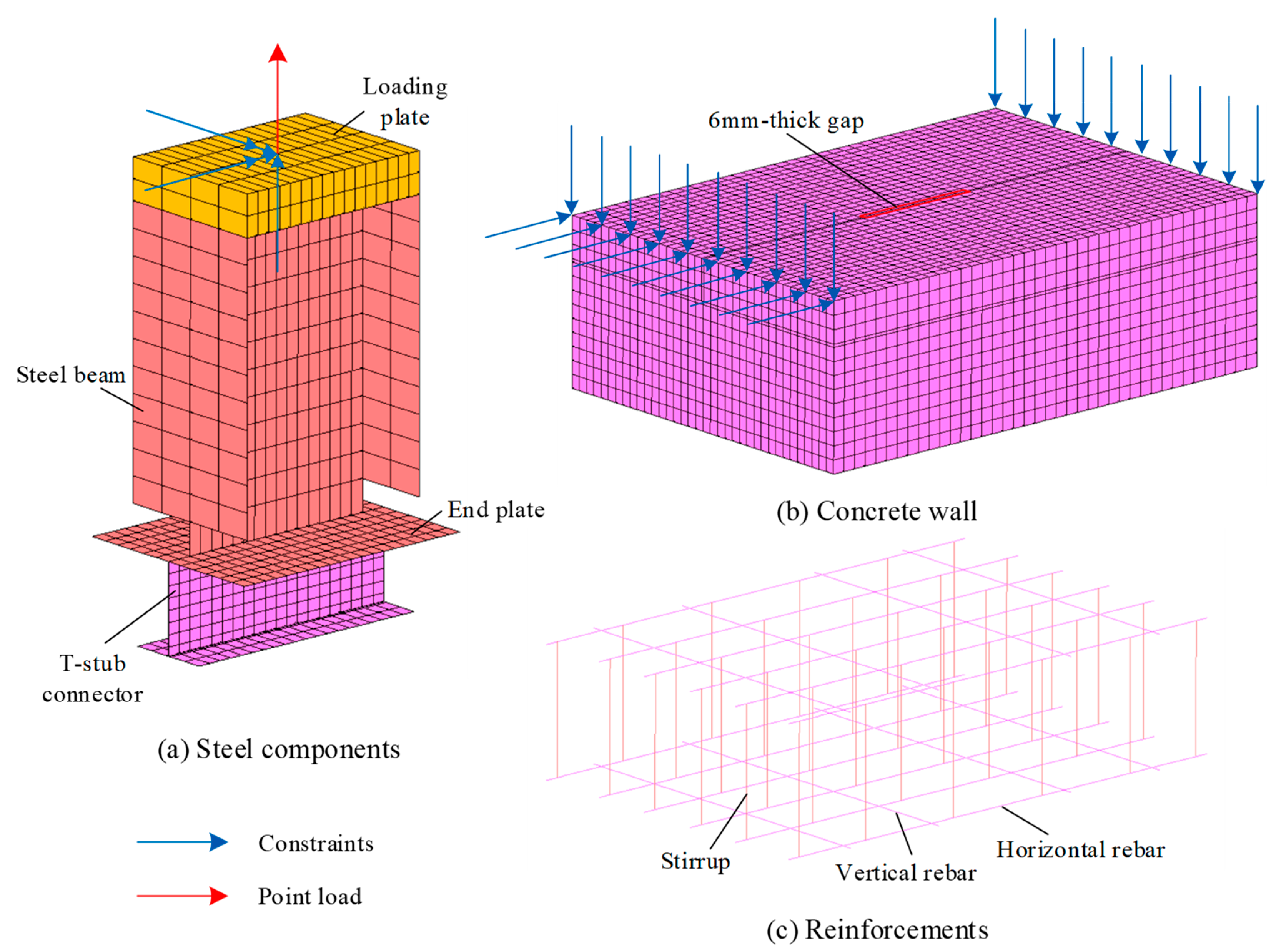 Buildings 13 00566 g005 Buildings 13 00566 g005