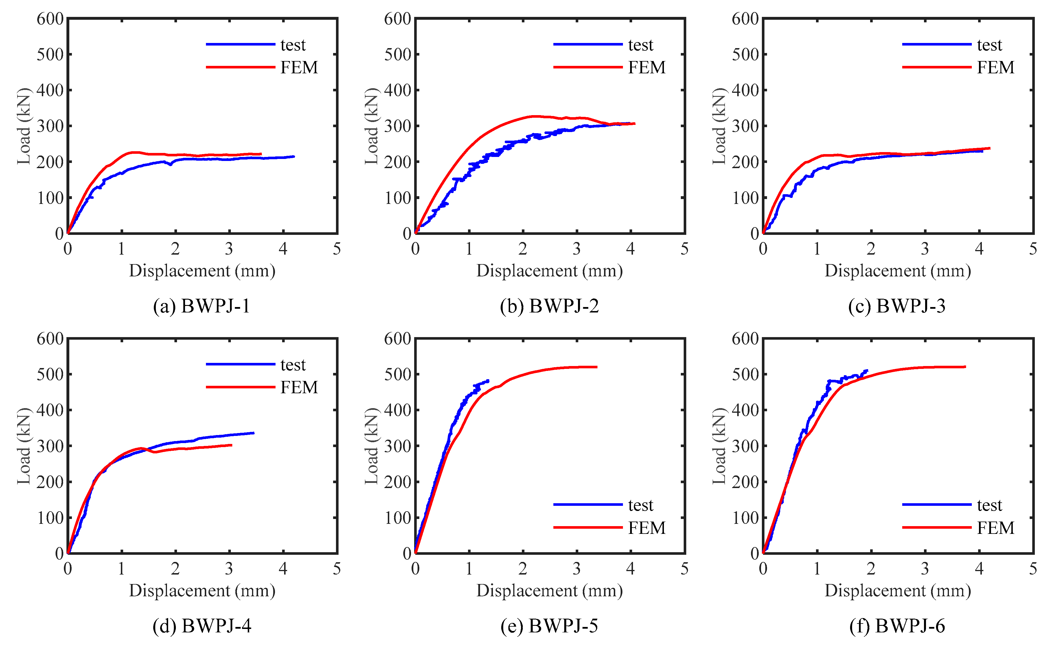 Buildings 13 00566 g009 Buildings 13 00566 g009