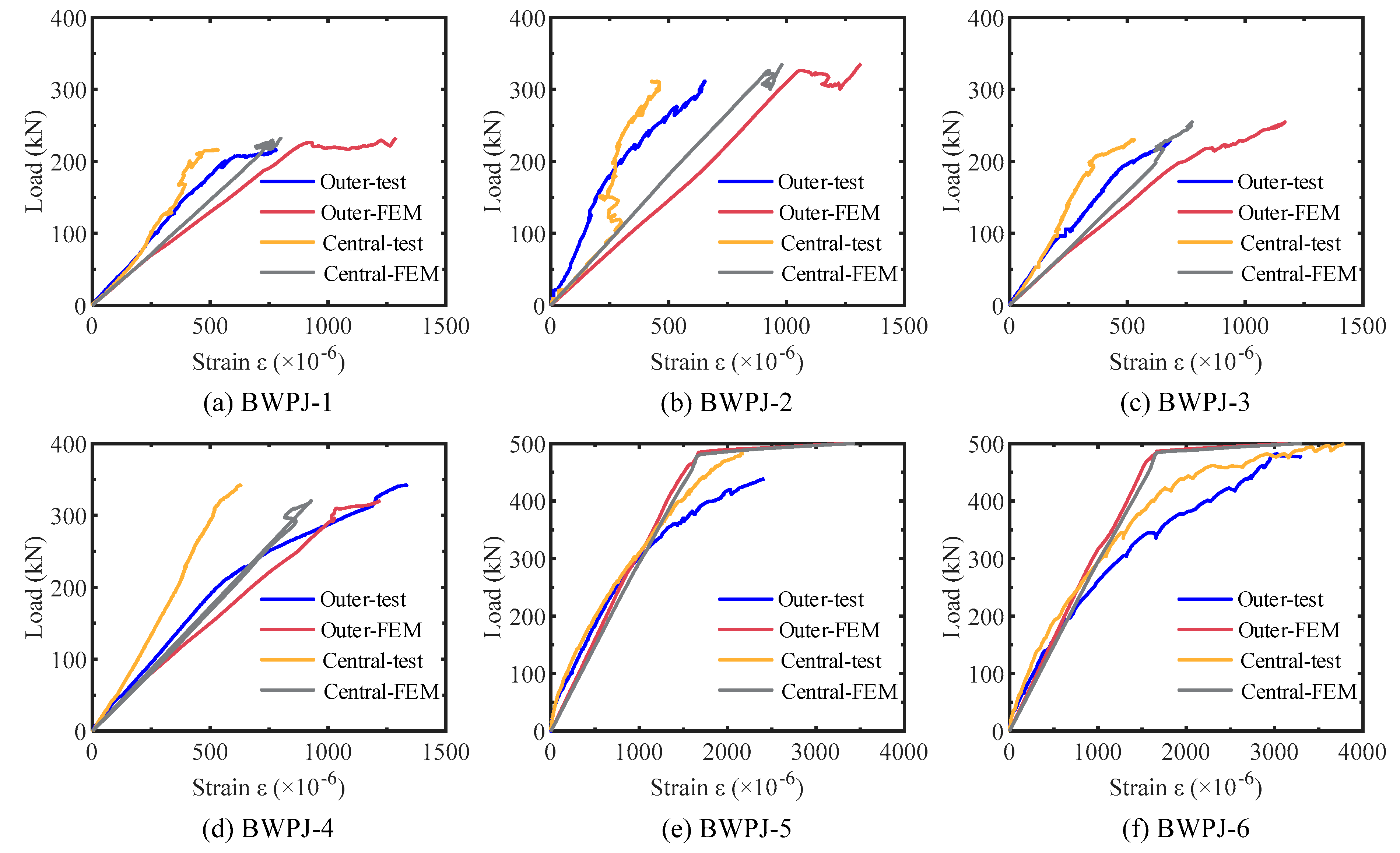 Buildings 13 00566 g010 Buildings 13 00566 g010