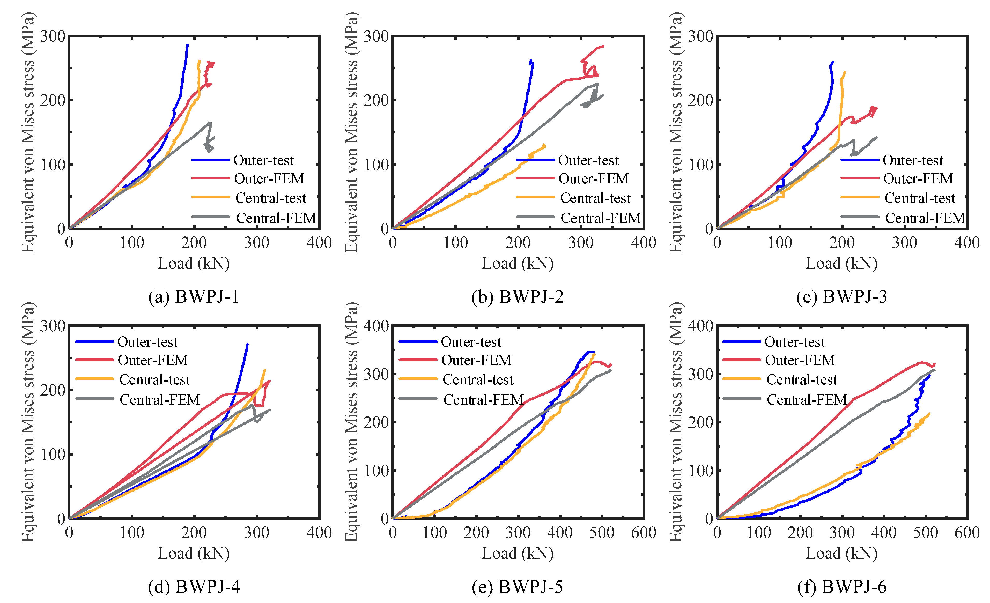 Buildings 13 00566 g011 Buildings 13 00566 g011
