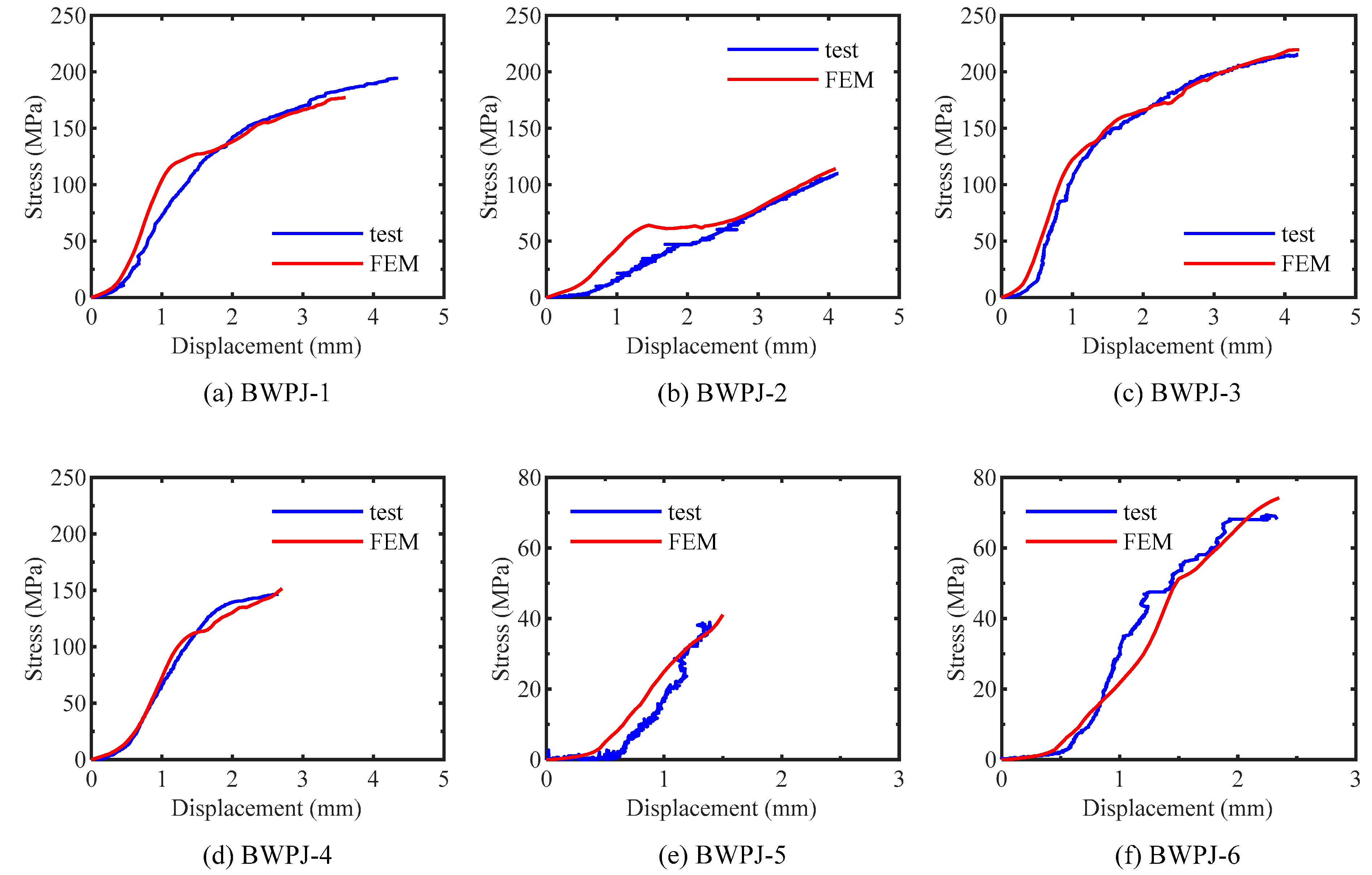 Buildings 13 00566 g012 Buildings 13 00566 g012