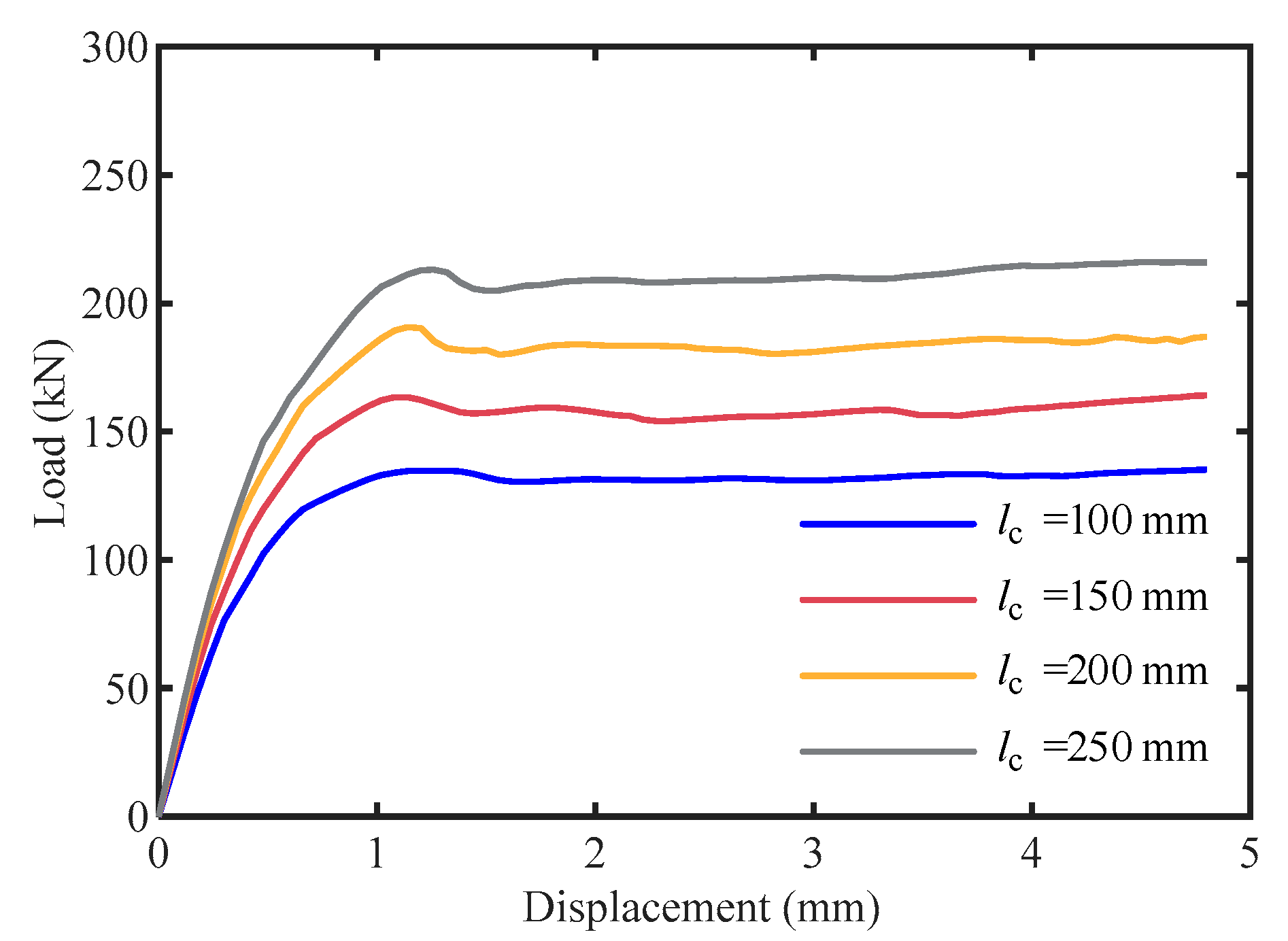 Buildings 13 00566 g017 Buildings 13 00566 g017