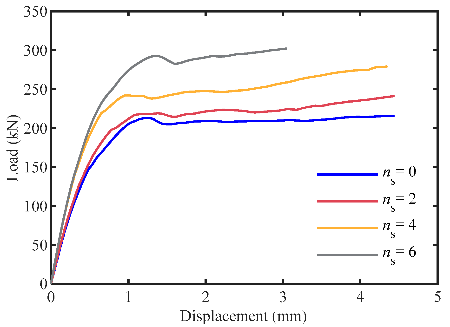 Buildings 13 00566 g019 Buildings 13 00566 g019