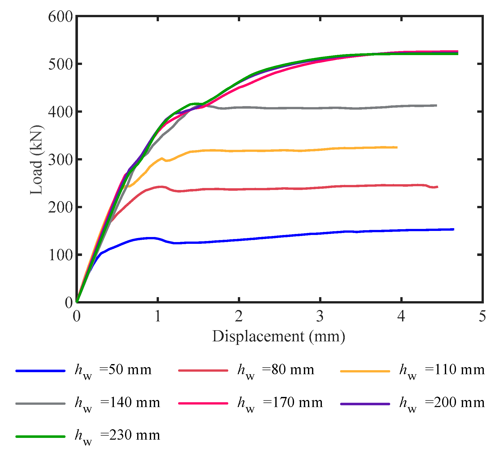 Buildings 13 00566 g021 Buildings 13 00566 g021
