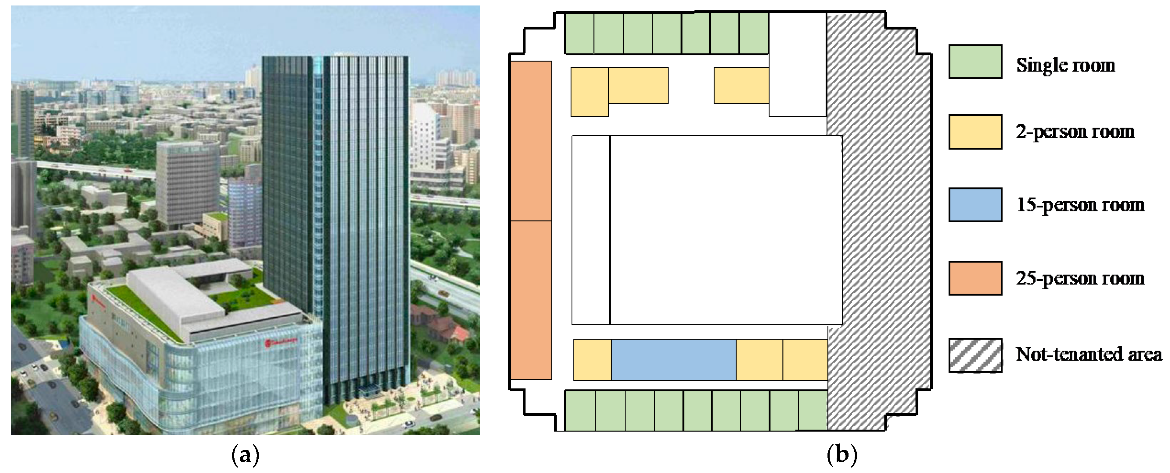 Buildings 13 00567 g005 Buildings 13 00567 g005