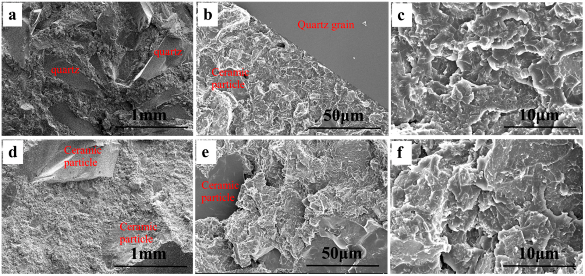 Buildings 13 00570 g008