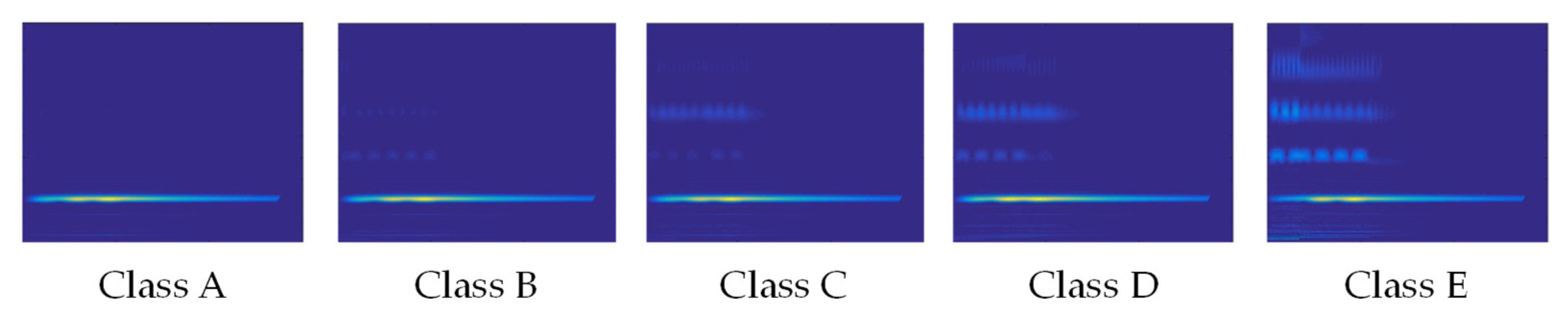 Buildings 13 00572 g006