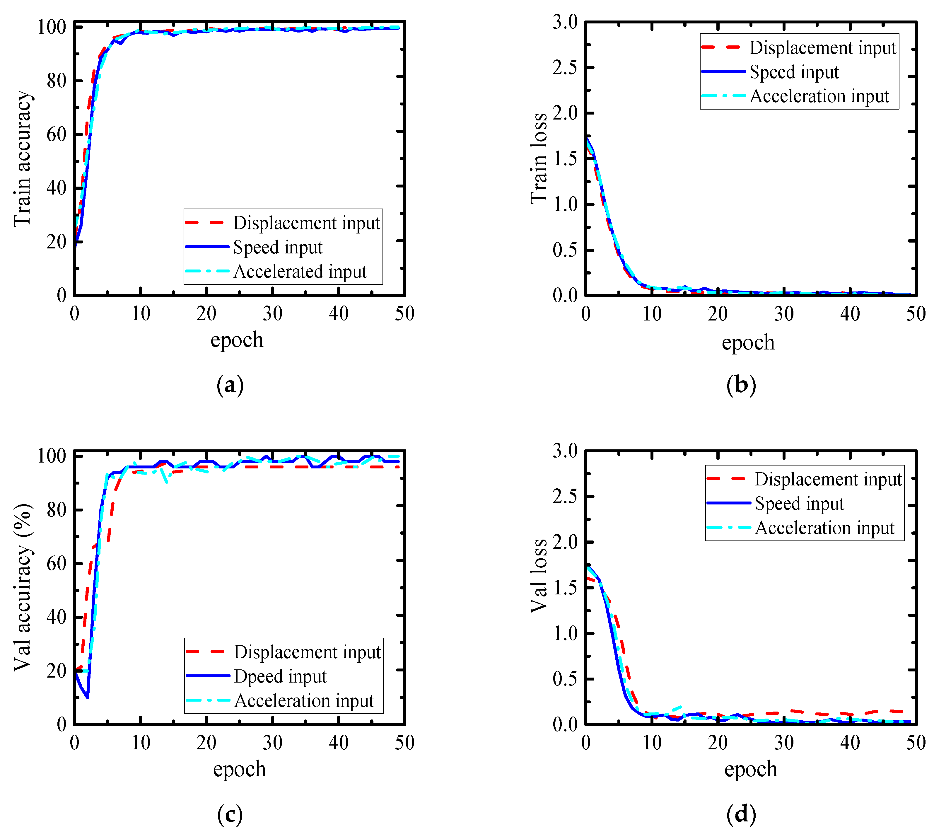 Buildings 13 00572 g010