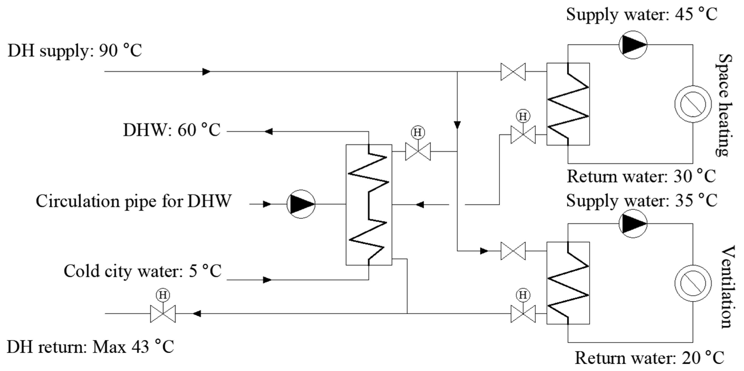Buildings 13 00573 g001