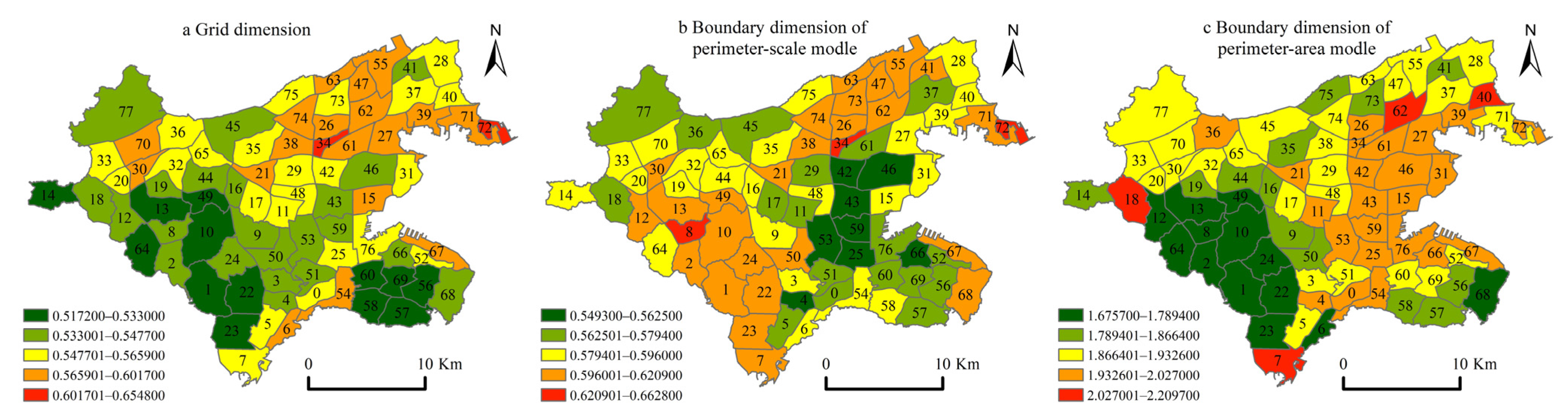 Buildings 13 00574 g009