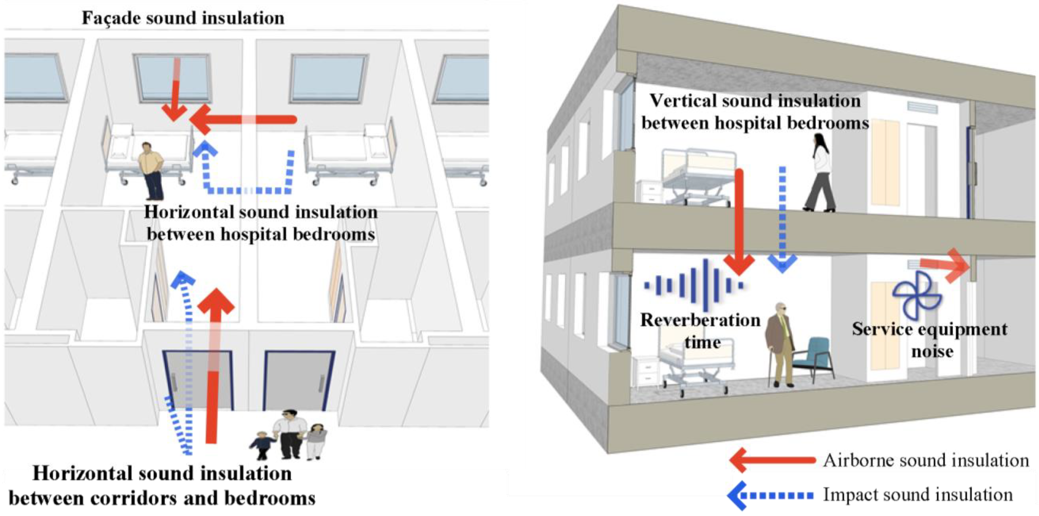 Buildings 13 00578 g001