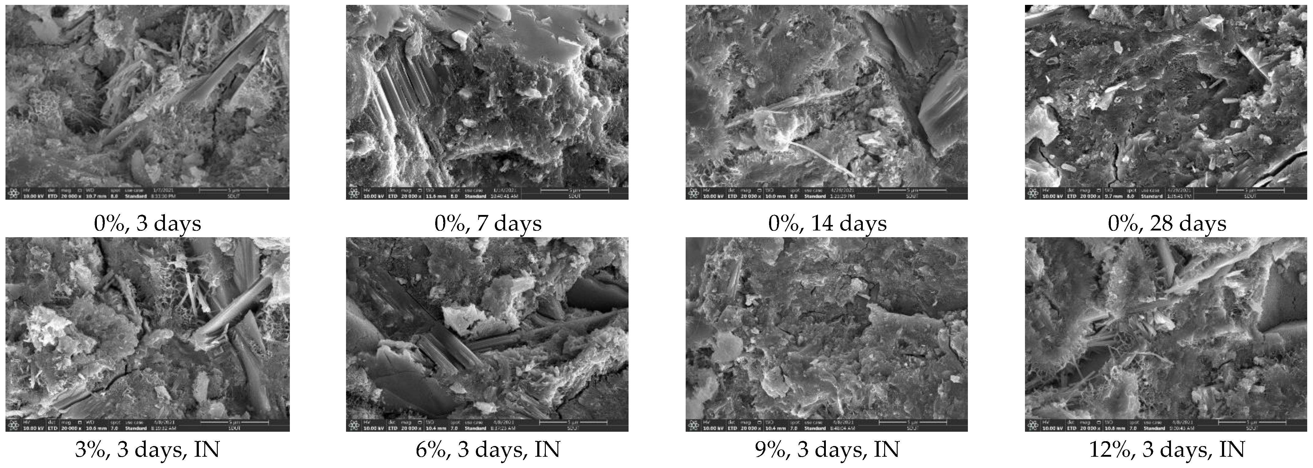 Buildings 13 00579 g0a1a