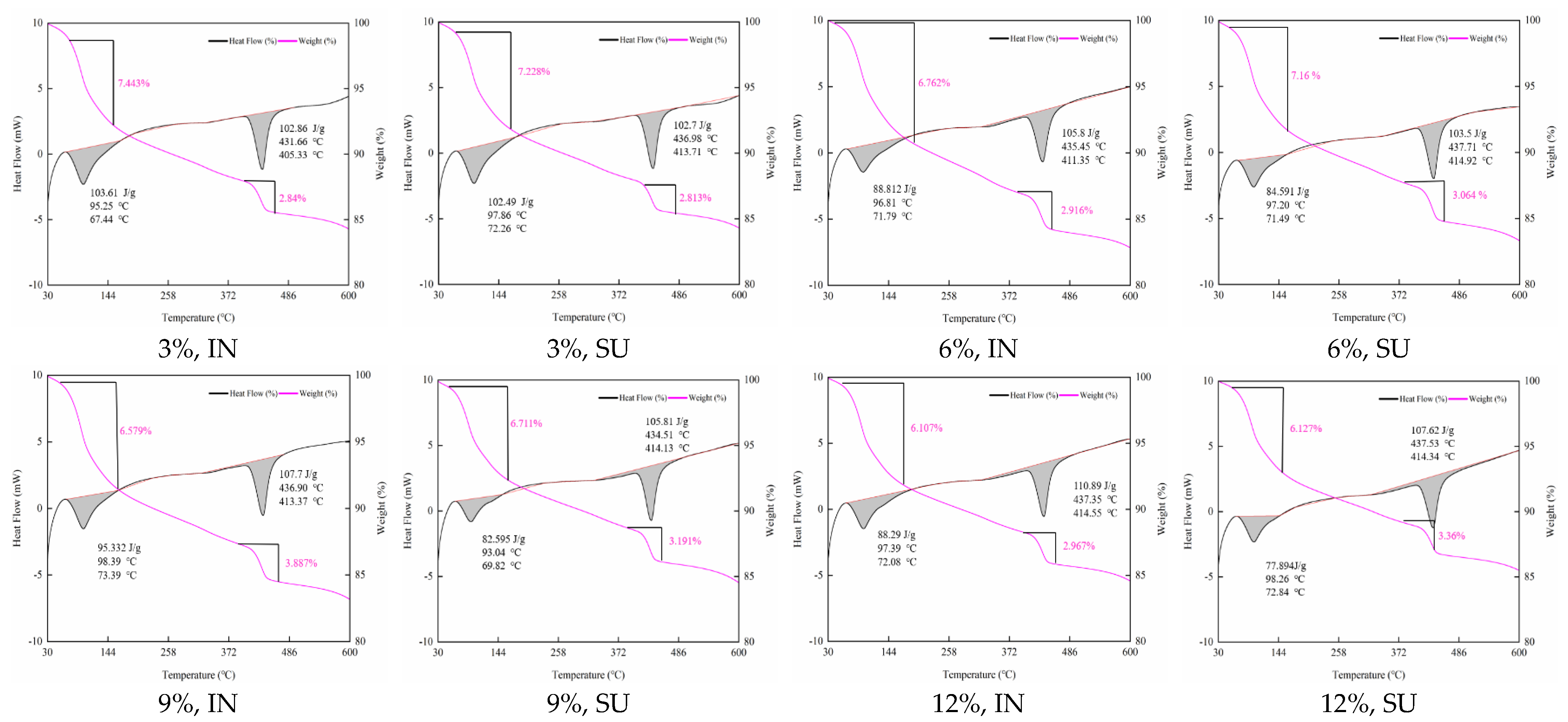 Buildings 13 00579 g0a4