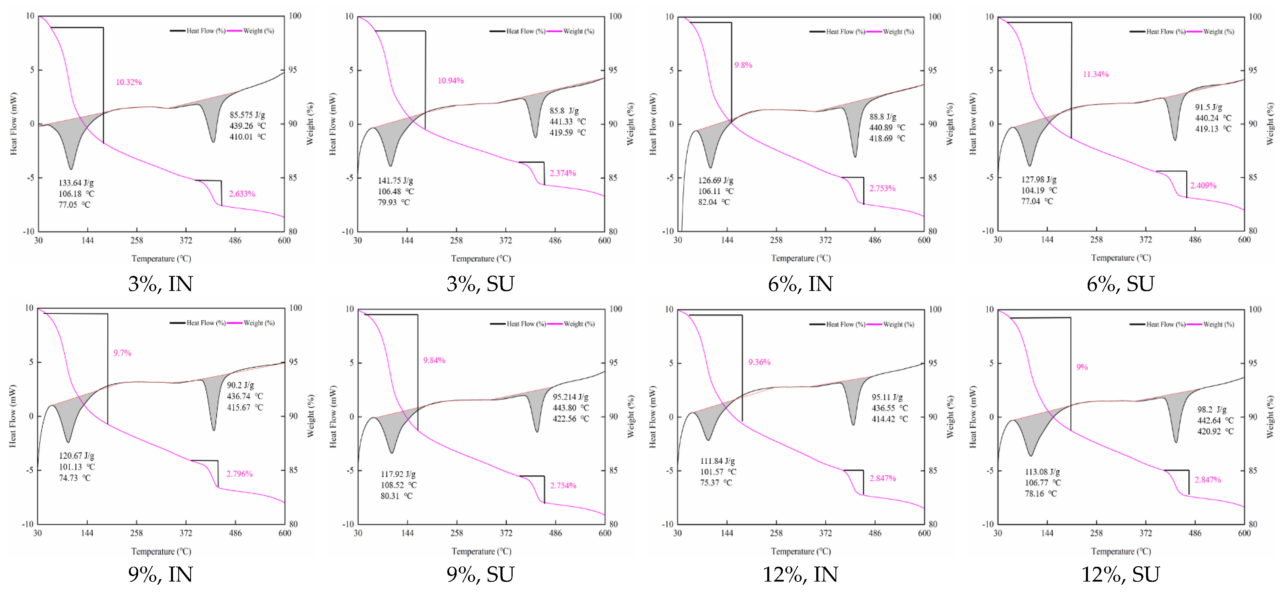 Buildings 13 00579 g0a5