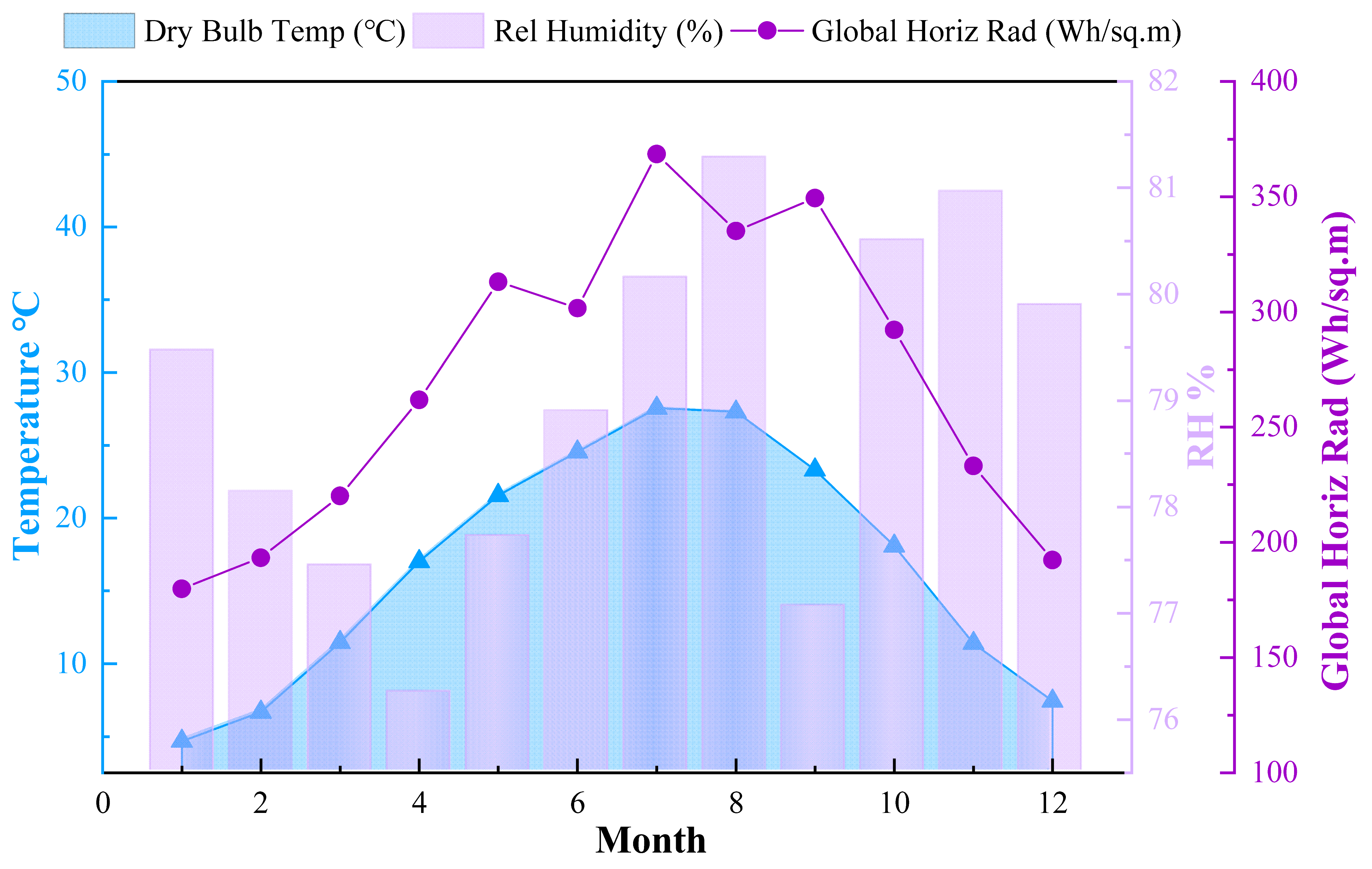 Buildings 13 00583 g002 Buildings 13 00583 g002