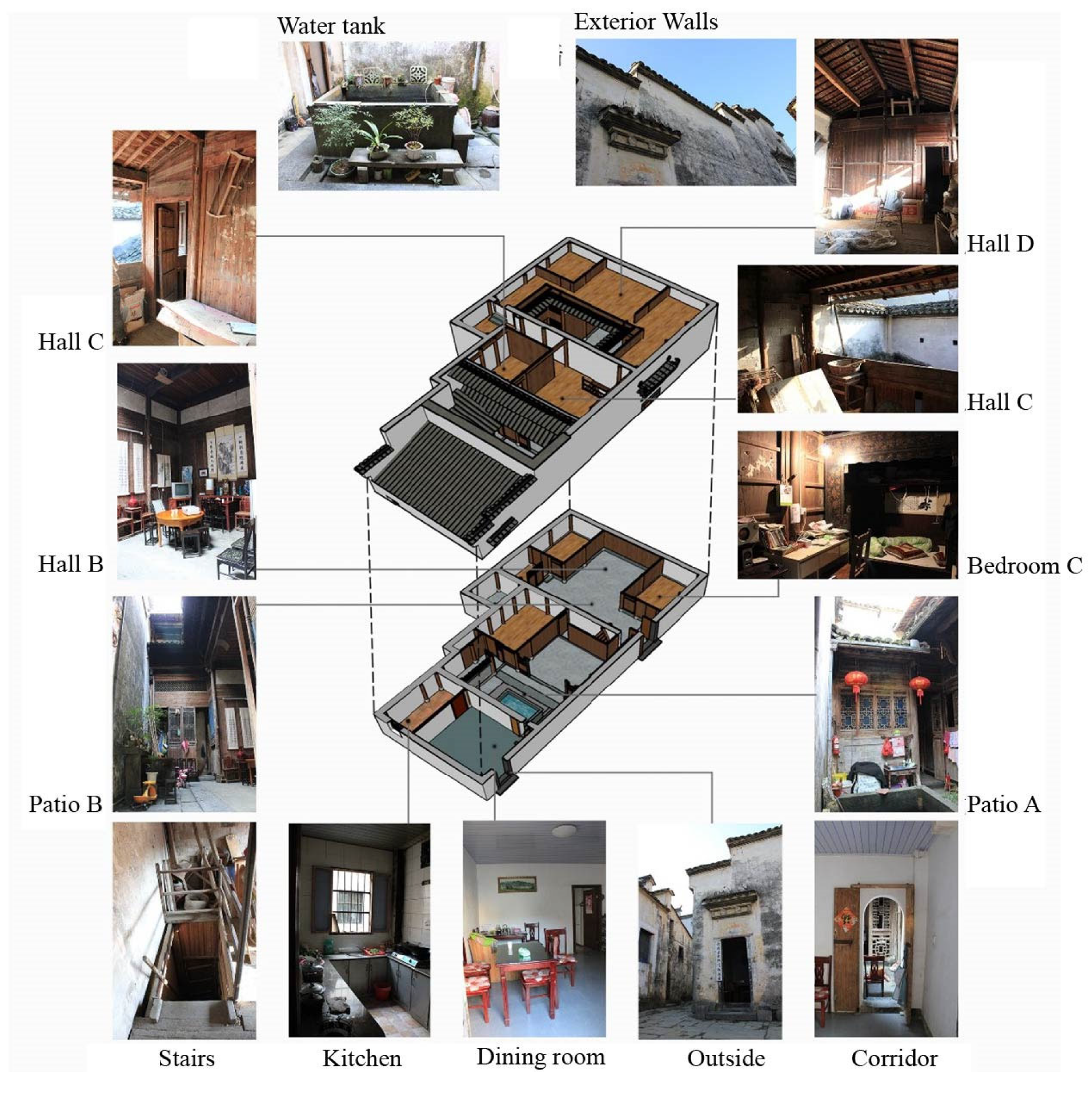 Buildings 13 00583 g003 Buildings 13 00583 g003