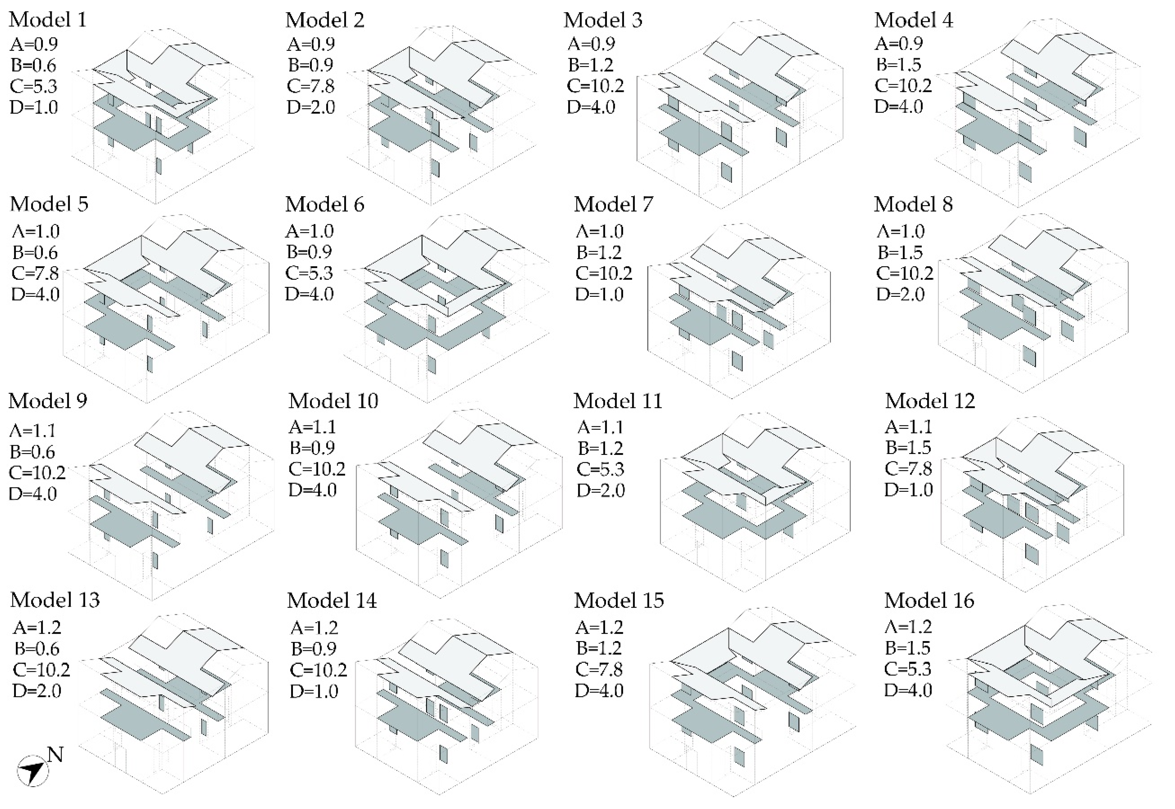 Buildings 13 00583 g007 Buildings 13 00583 g007