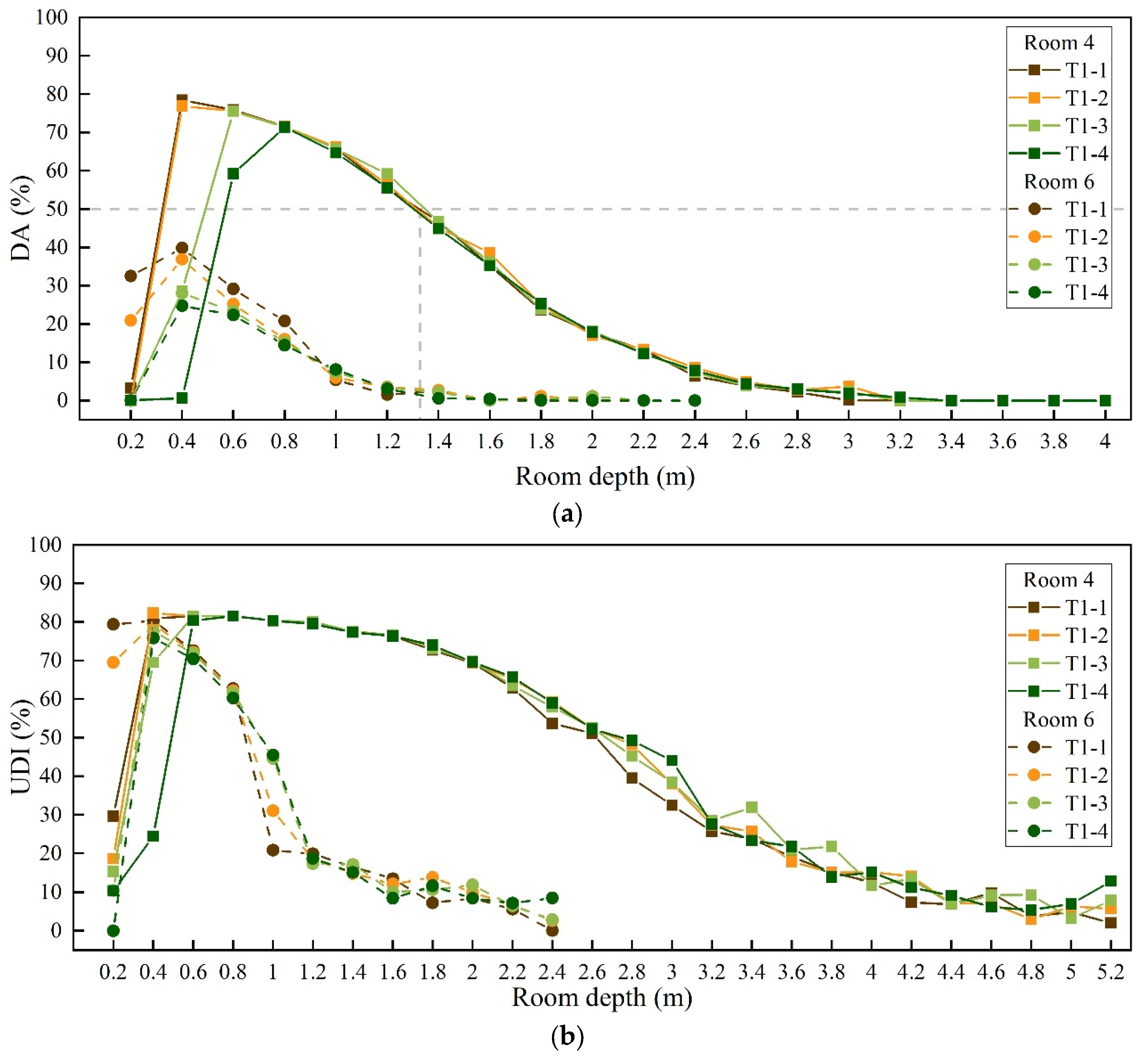 Buildings 13 00583 g011 Buildings 13 00583 g011