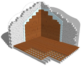 Buildings 13 00583 i001 Buildings 13 00583 i001