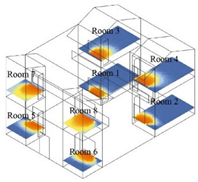 Buildings 13 00583 i031 Buildings 13 00583 i031