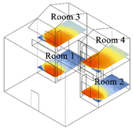Buildings 13 00583 i032 Buildings 13 00583 i032