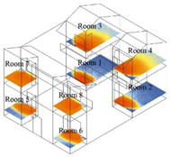 Buildings 13 00583 i033 Buildings 13 00583 i033