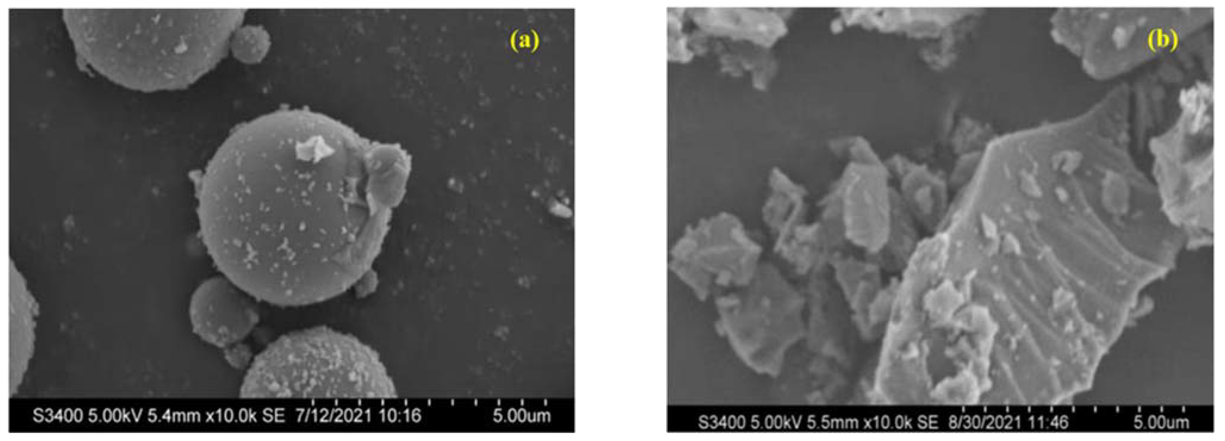 Preparation and Properties of Double Liquid Grouting