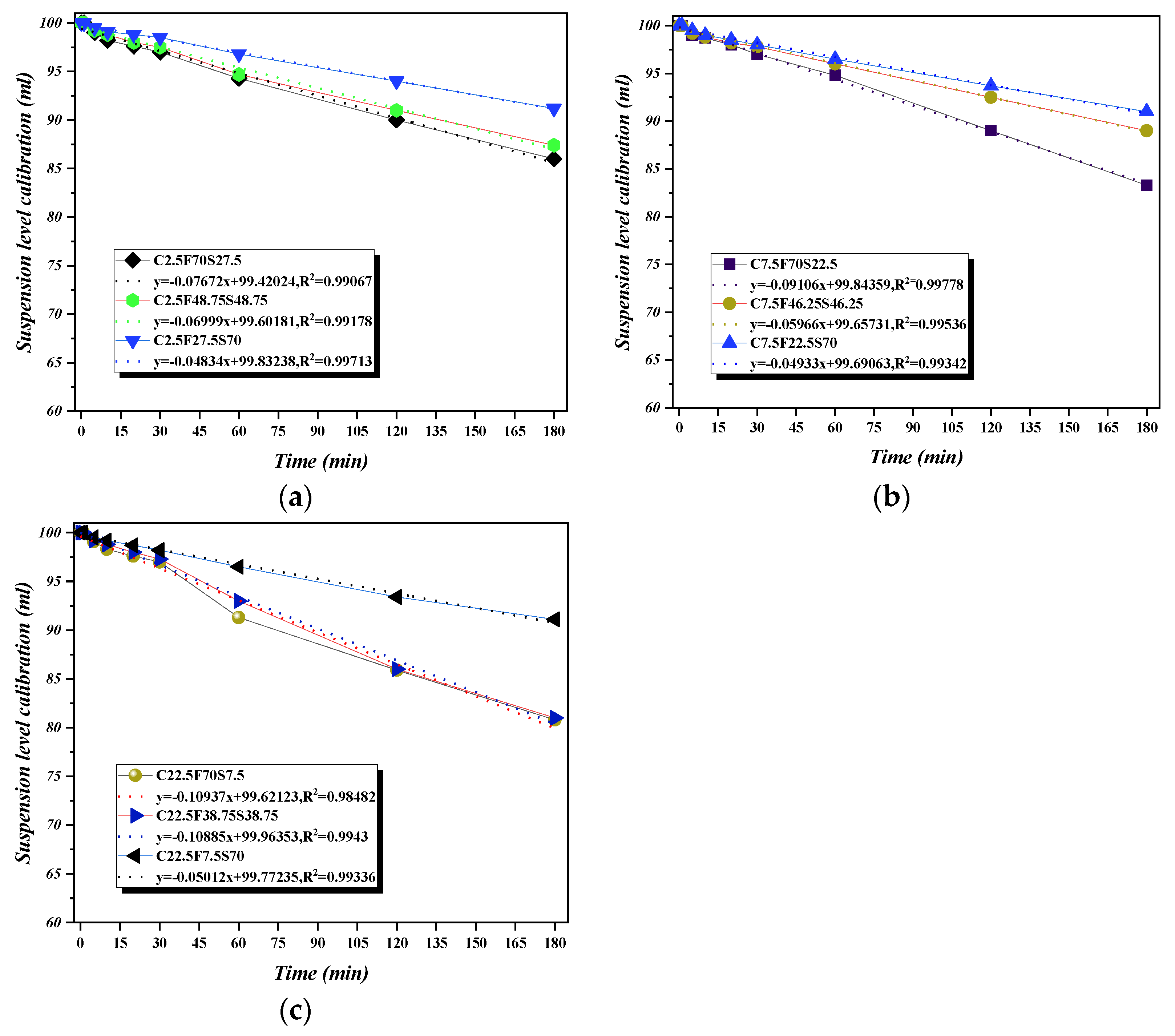Buildings 13 00584 g004