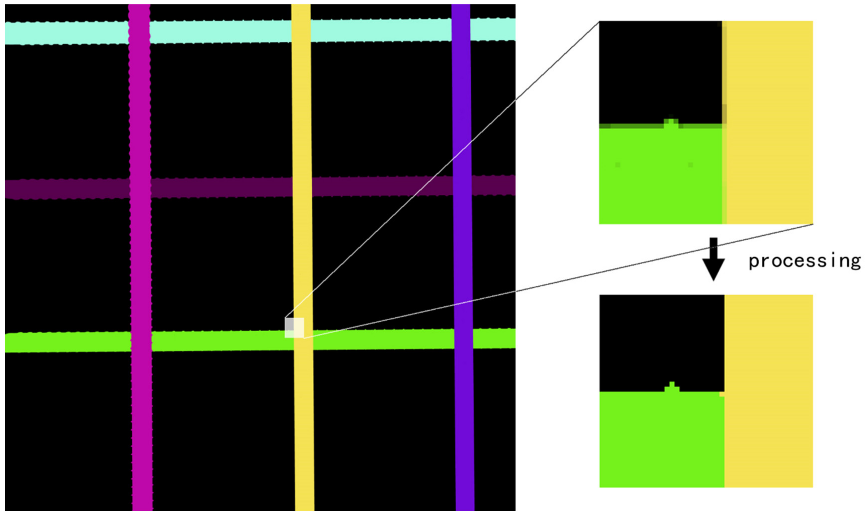 Buildings 13 00585 g008