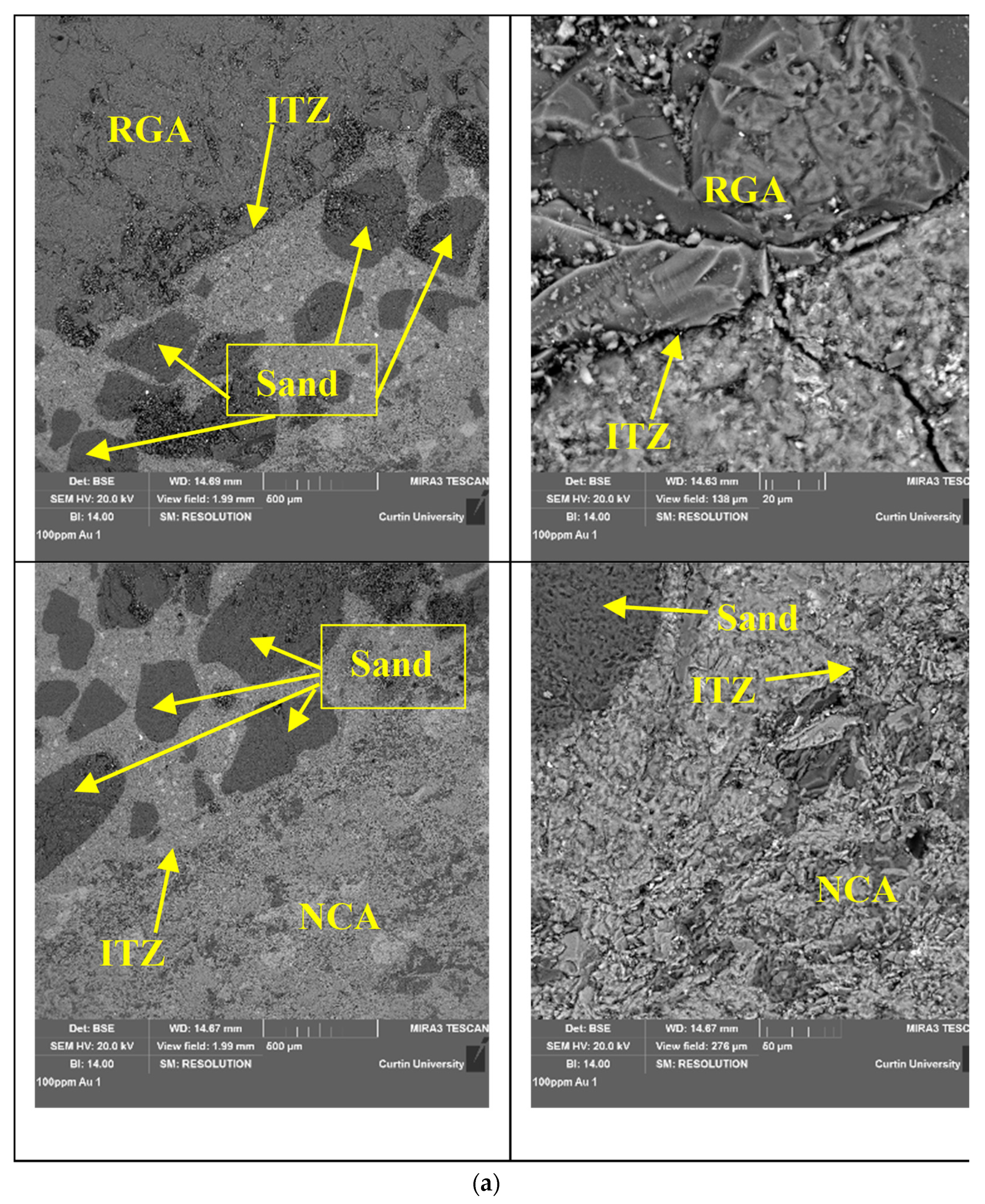 Buildings 13 00586 g014a