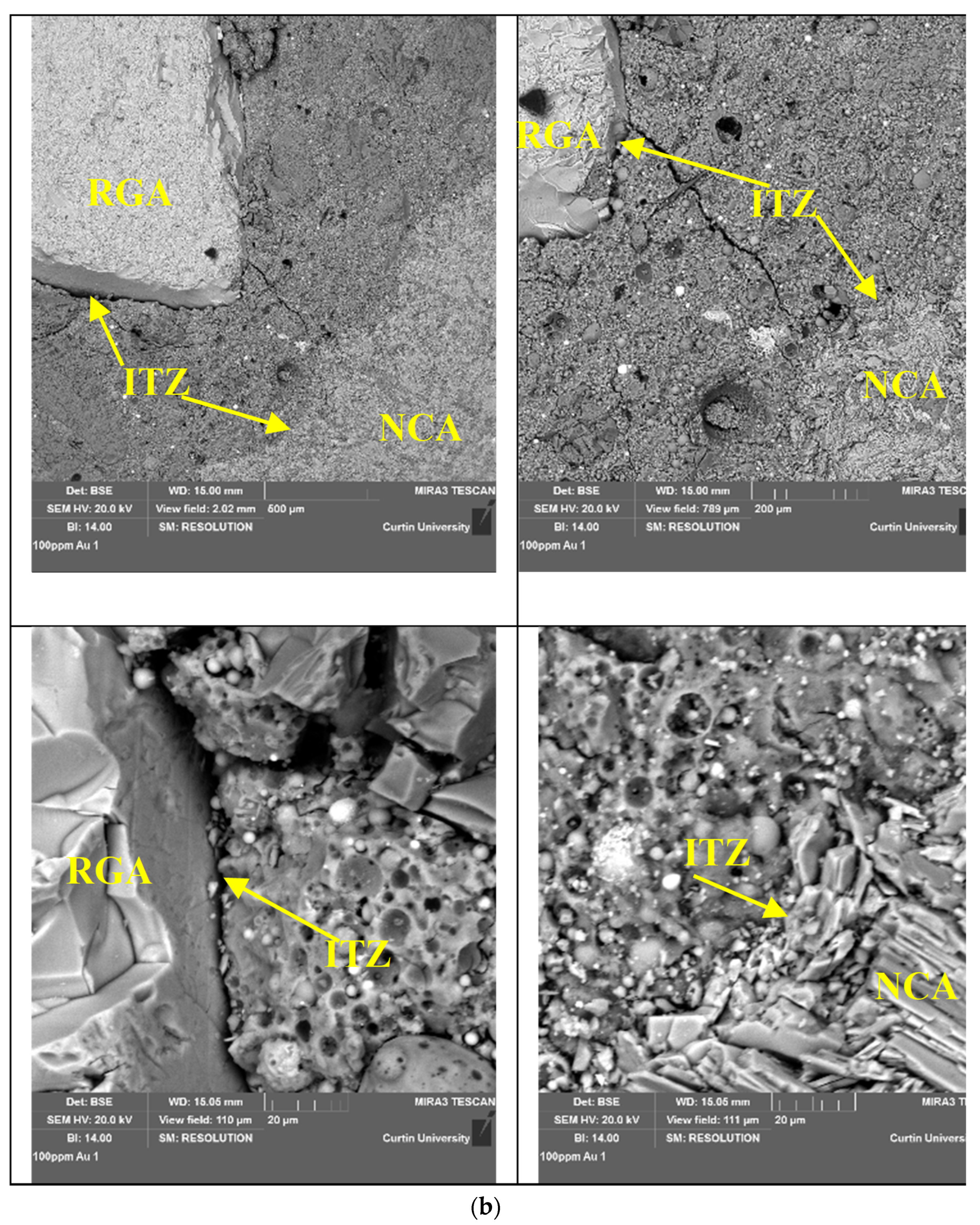 Buildings 13 00586 g014b