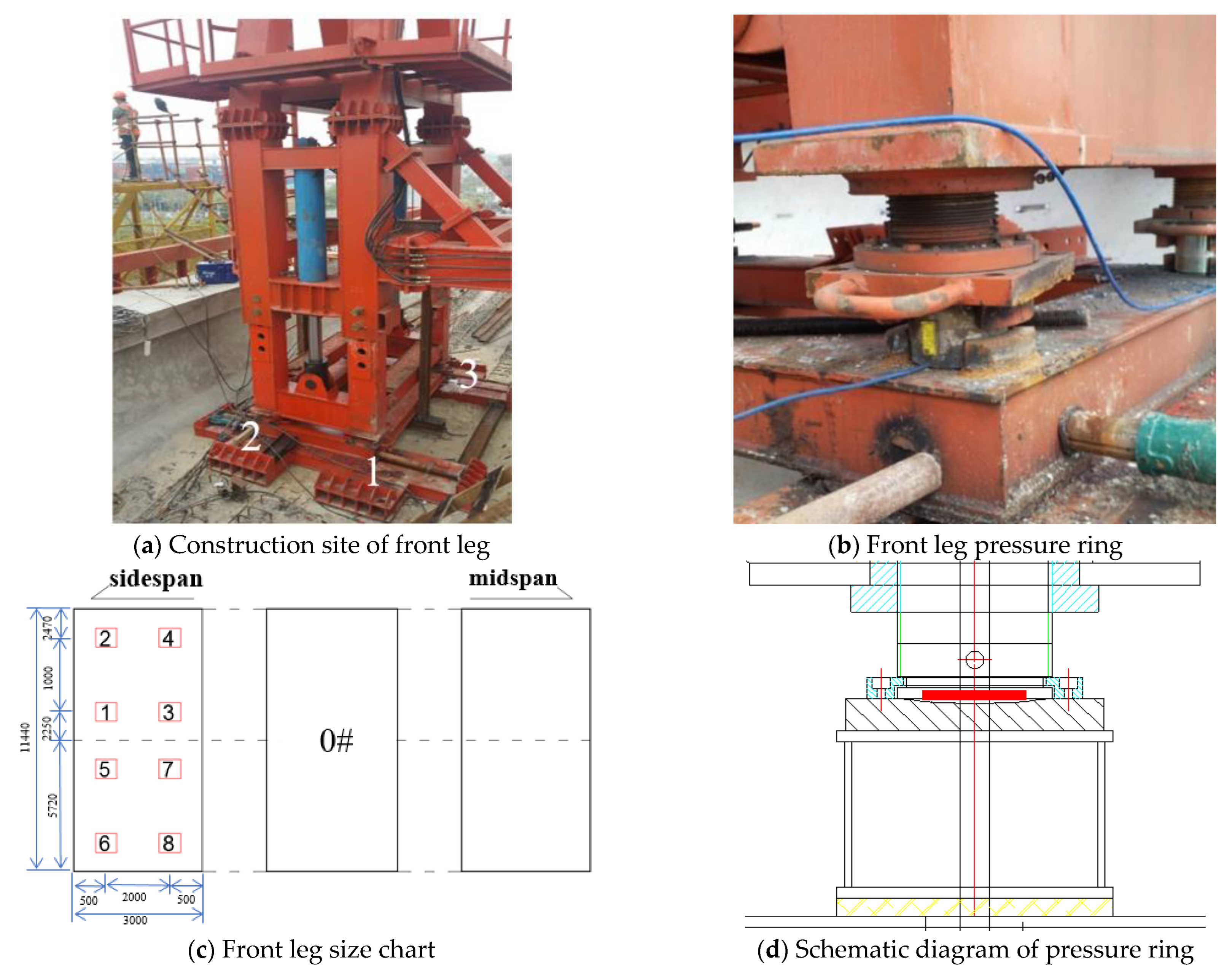 Buildings 13 00591 g005 550