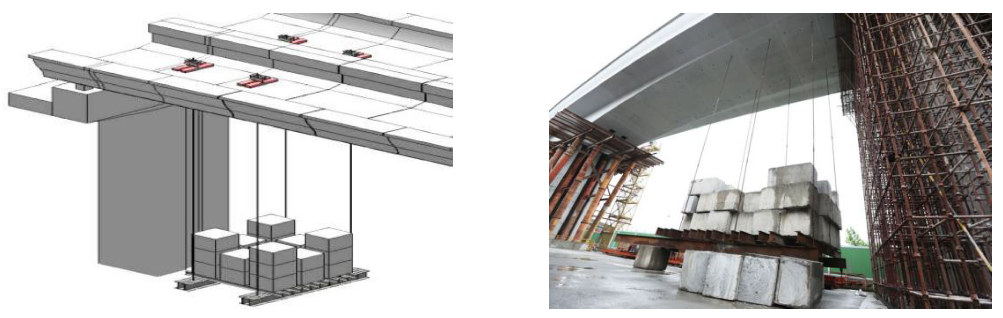 Buildings 13 00591 g008 550