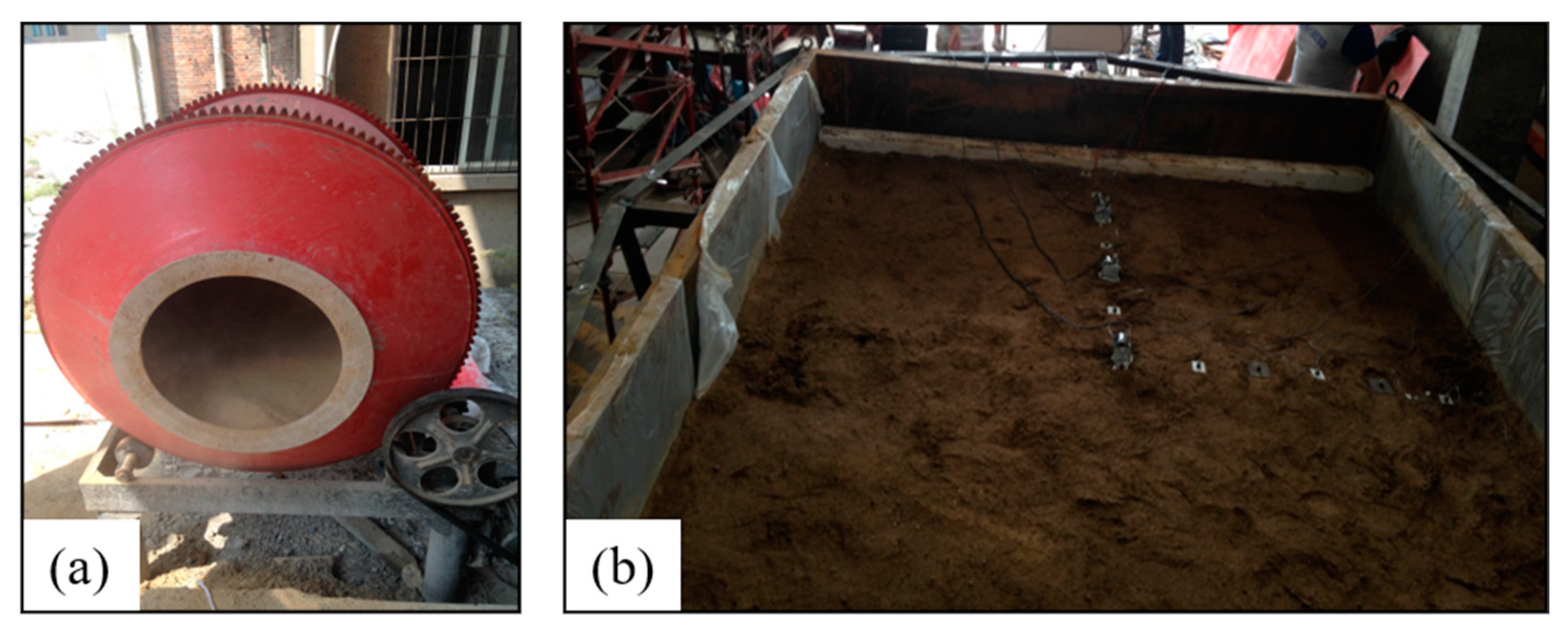 Buildings 13 00592 g011