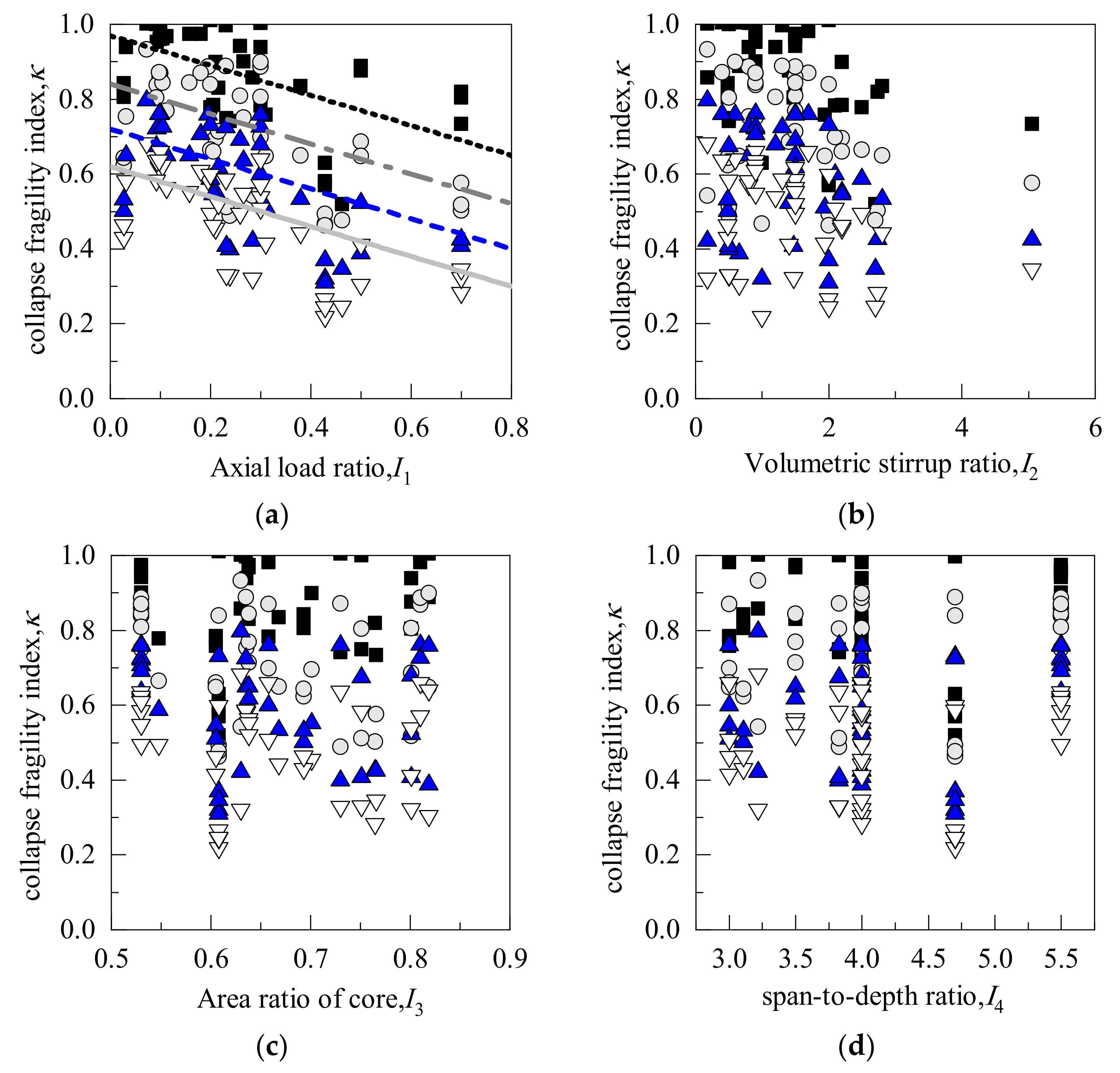 Buildings 13 00595 g011a Buildings 13 00595 g011a