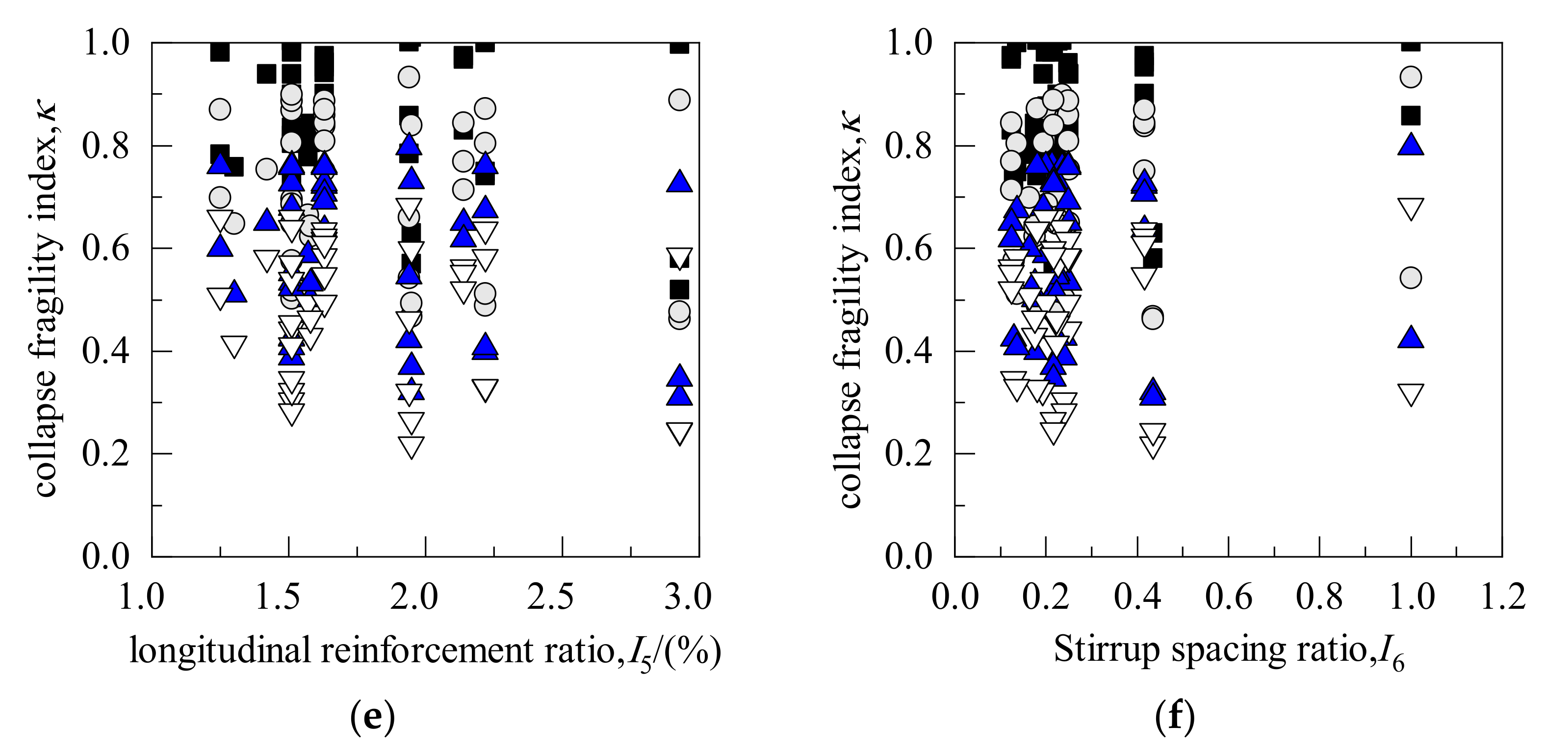 Buildings 13 00595 g011b Buildings 13 00595 g011b