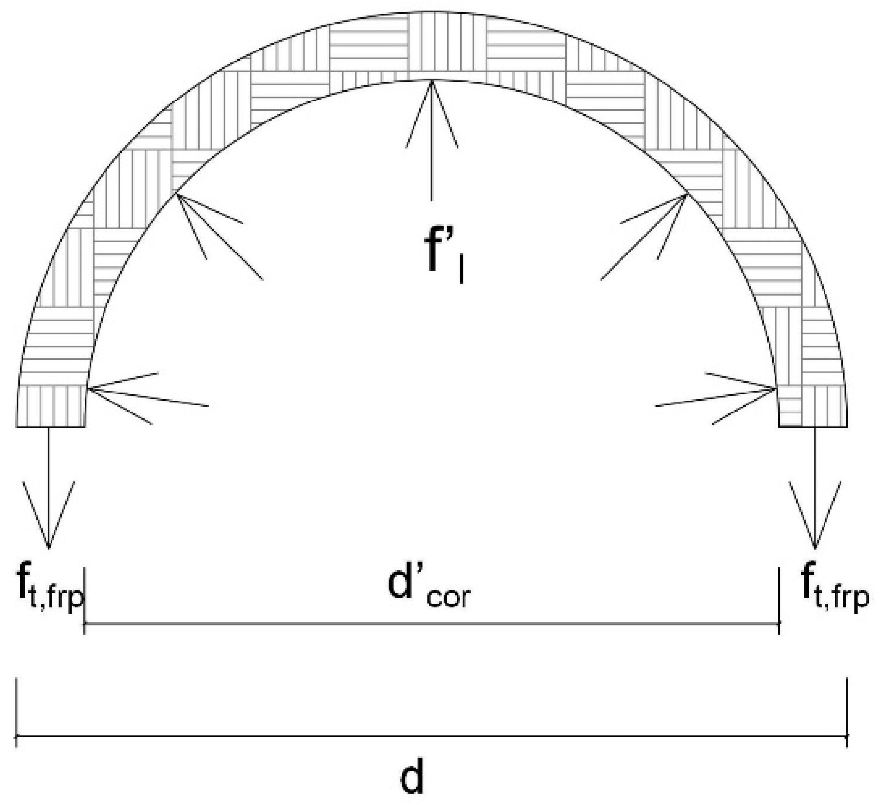 Buildings 13 00596 g007