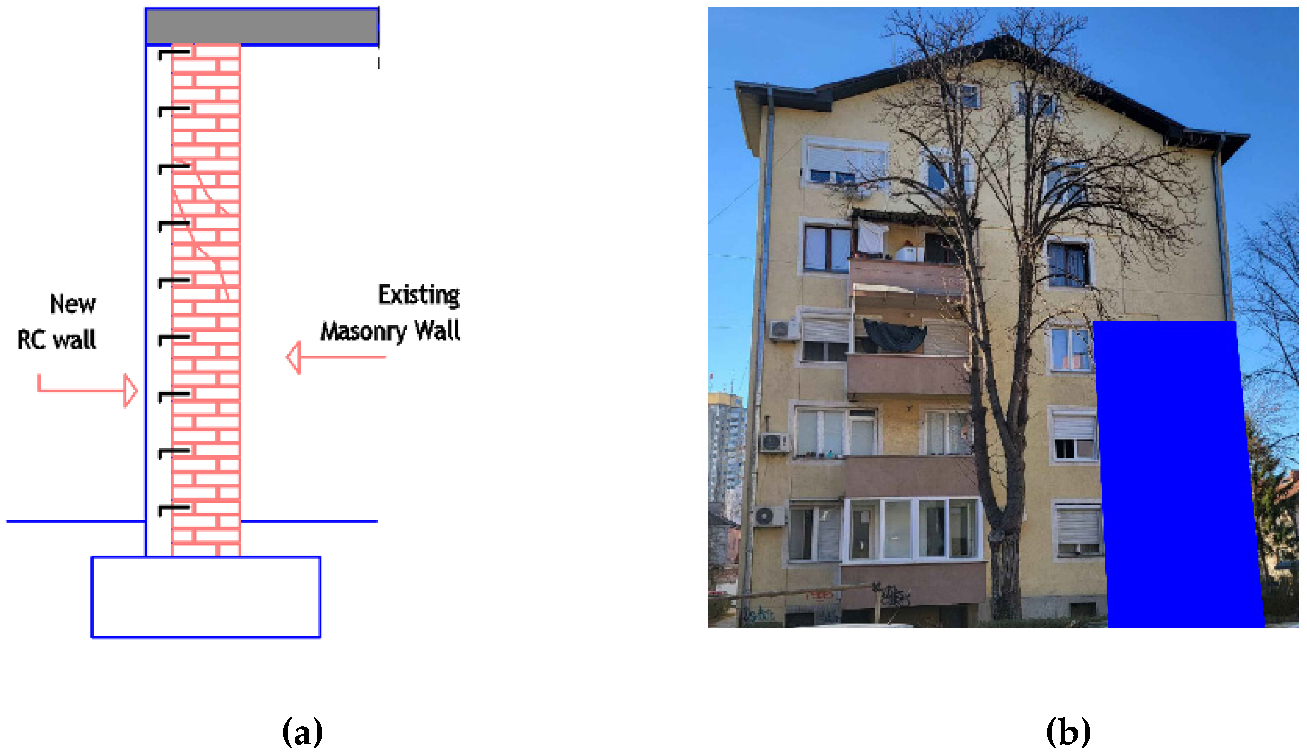 Buildings 13 00597 g006