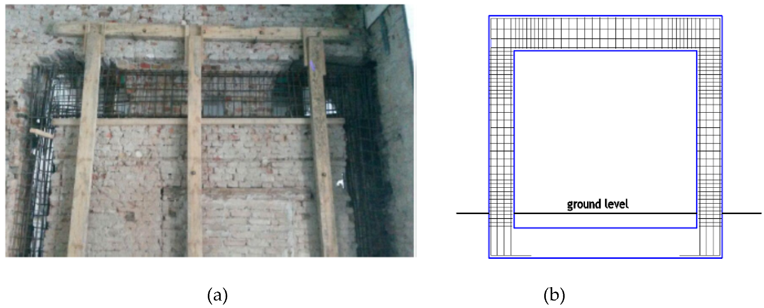 Buildings 13 00597 g011