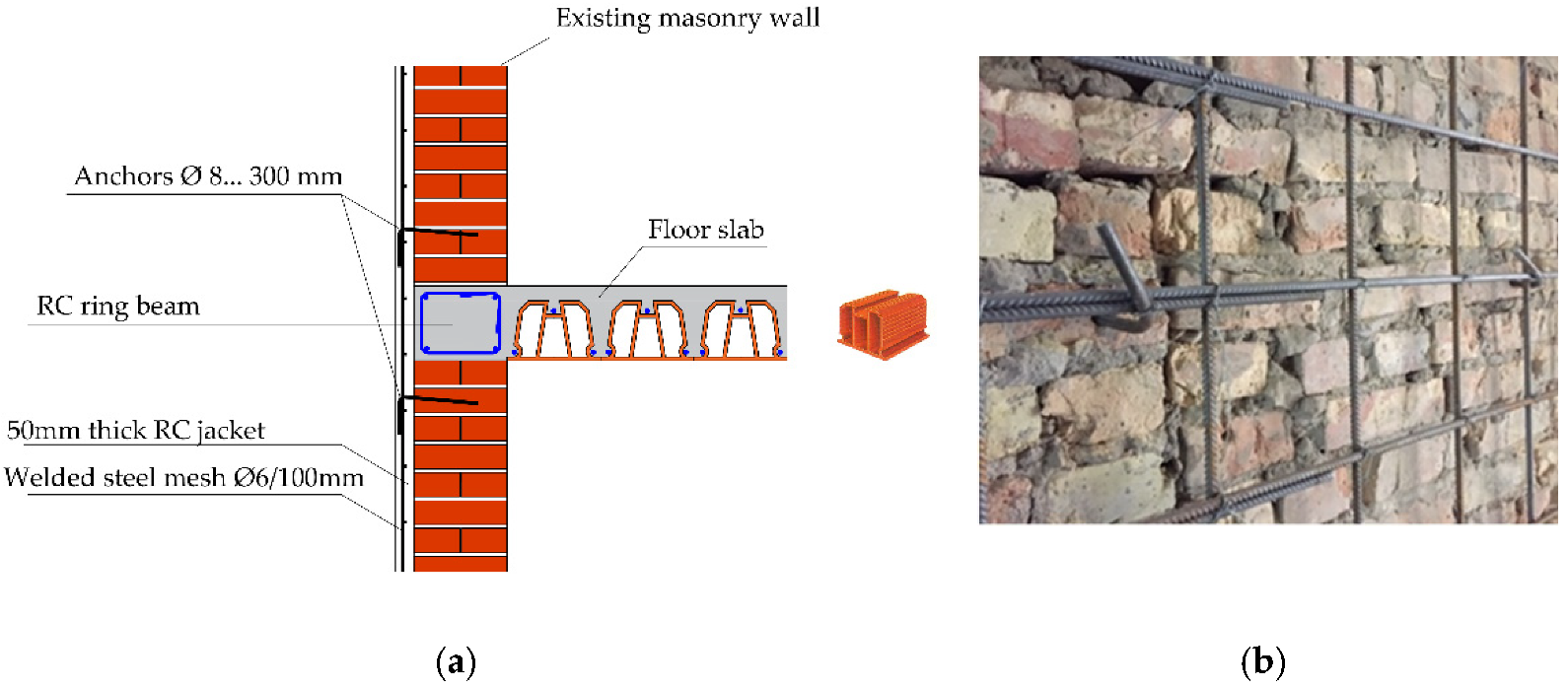 Buildings 13 00597 g017