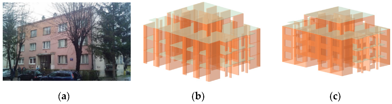 Buildings 13 00597 g019