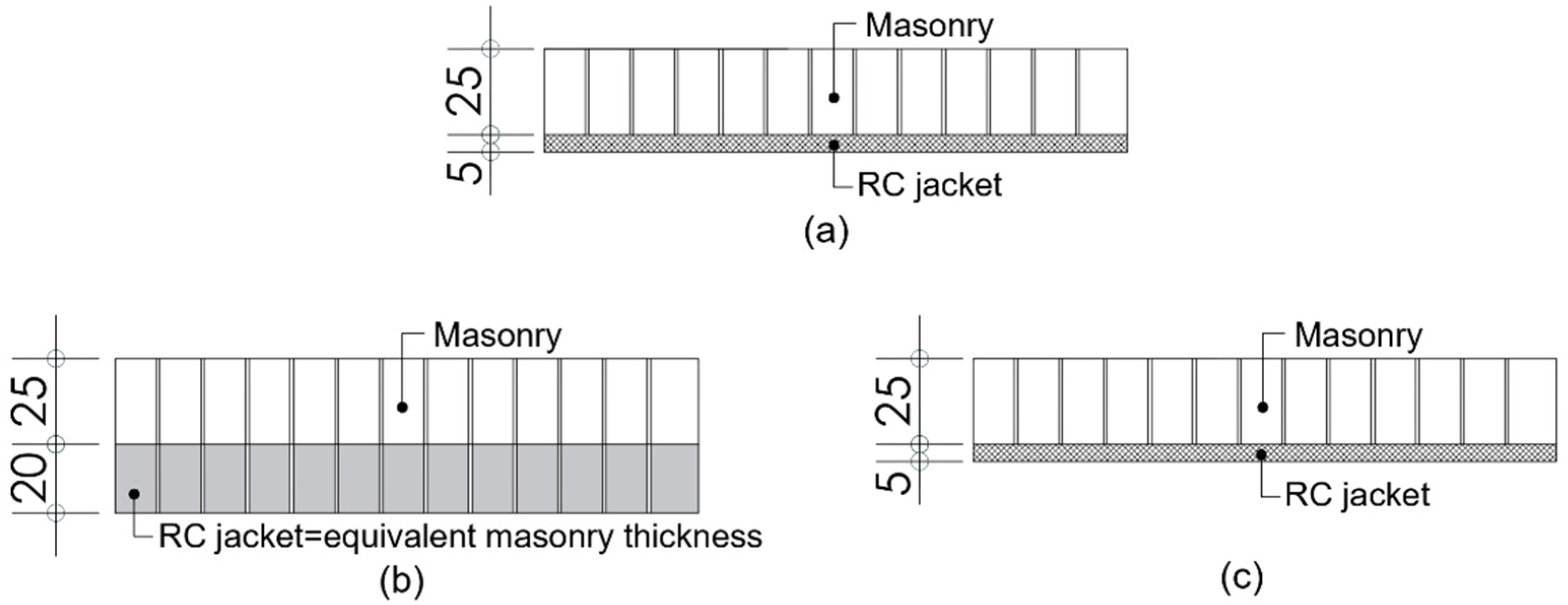 Buildings 13 00597 g020