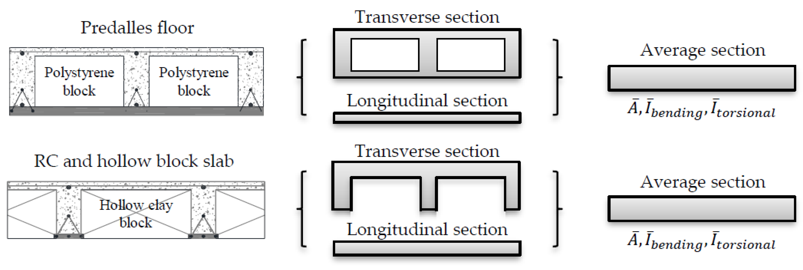 Buildings 13 00598 g008