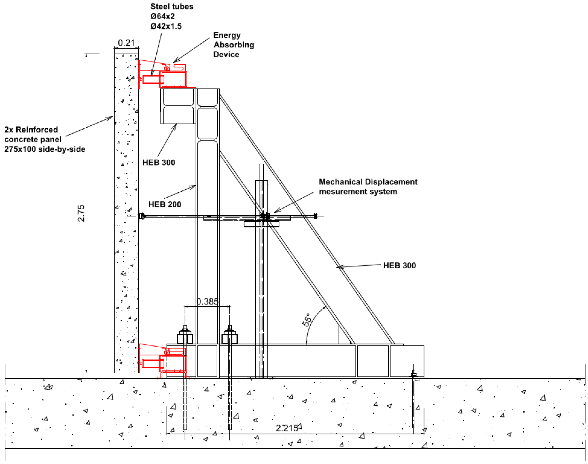 Buildings 13 00601 g003 Buildings 13 00601 g003