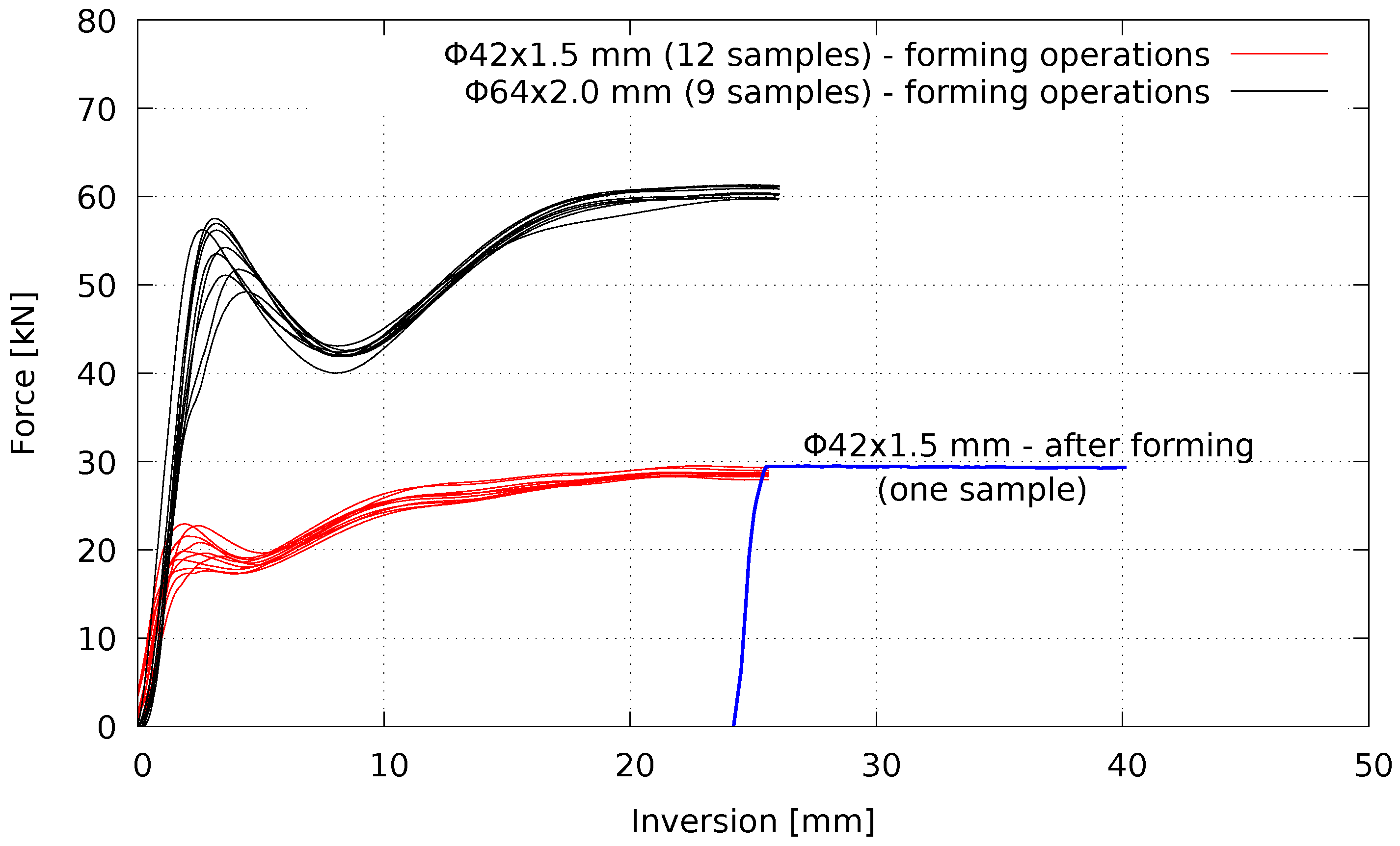 Buildings 13 00601 g006 Buildings 13 00601 g006