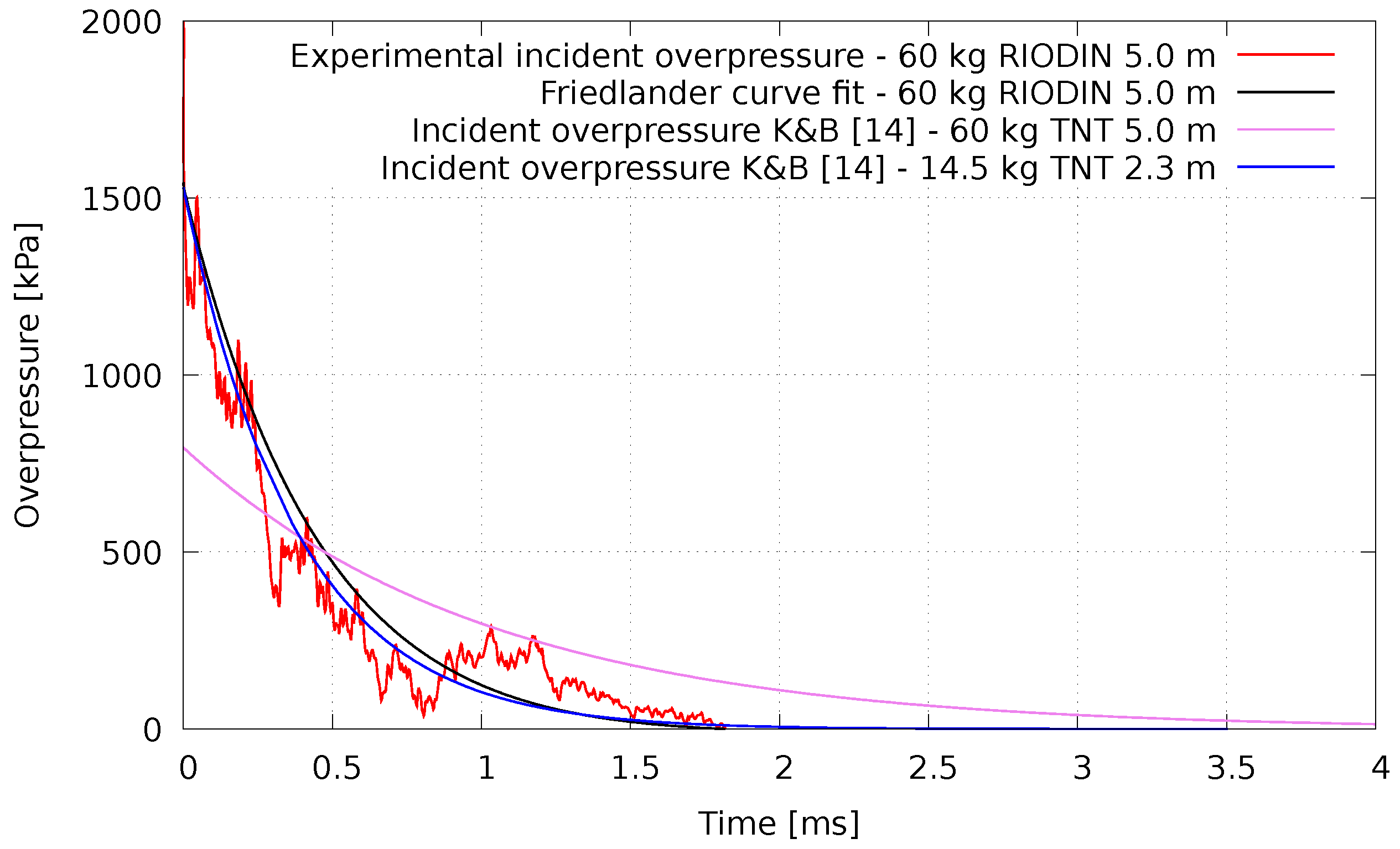 Buildings 13 00601 g008 Buildings 13 00601 g008
