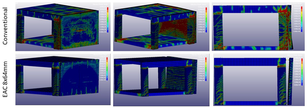 Buildings 13 00601 g019 Buildings 13 00601 g019