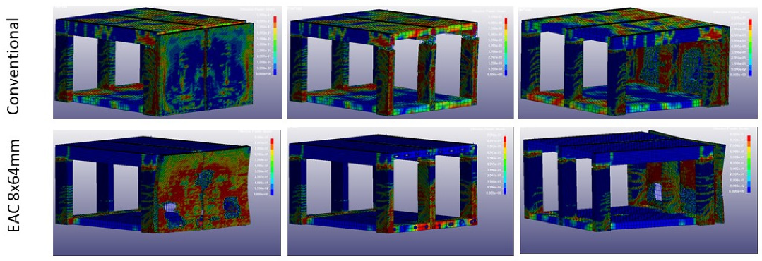 Buildings 13 00601 g020 Buildings 13 00601 g020