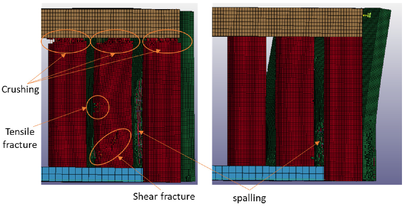 Buildings 13 00601 g021 Buildings 13 00601 g021